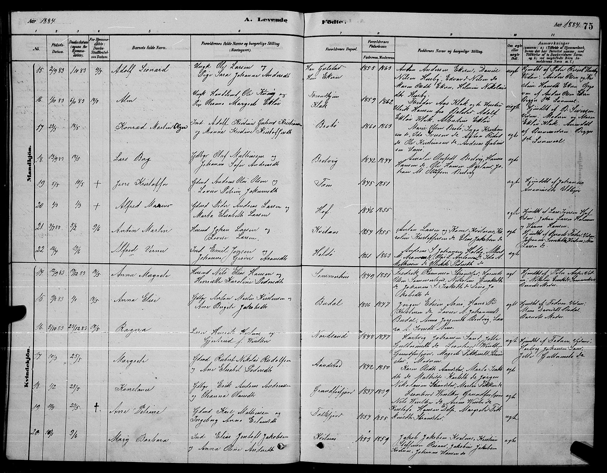 Ministerialprotokoller, klokkerbøker og fødselsregistre - Nordland, AV/SAT-A-1459/888/L1267: Parish register (copy) no. 888C05, 1878-1890, p. 75