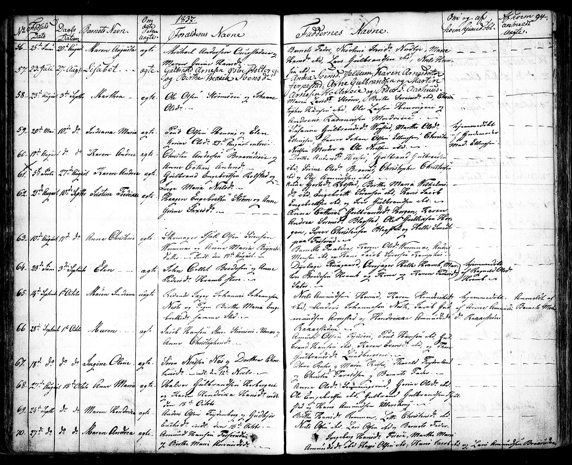 Nes prestekontor Kirkebøker, AV/SAO-A-10410/F/Fa/L0006: Parish register (official) no. I 6, 1833-1845, p. 94