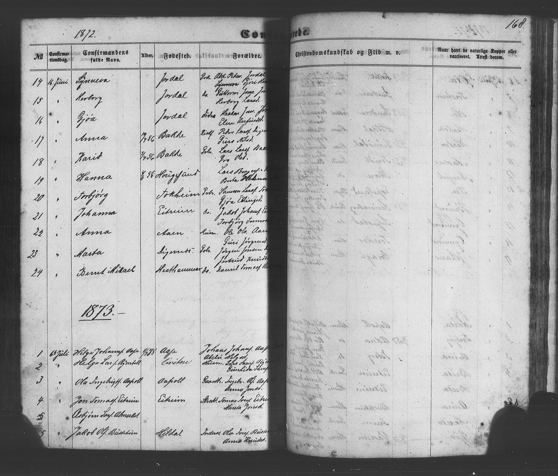 Odda Sokneprestembete, SAB/A-77201/H/Hab: Parish register (copy) no. A 4, 1858-1886, p. 168