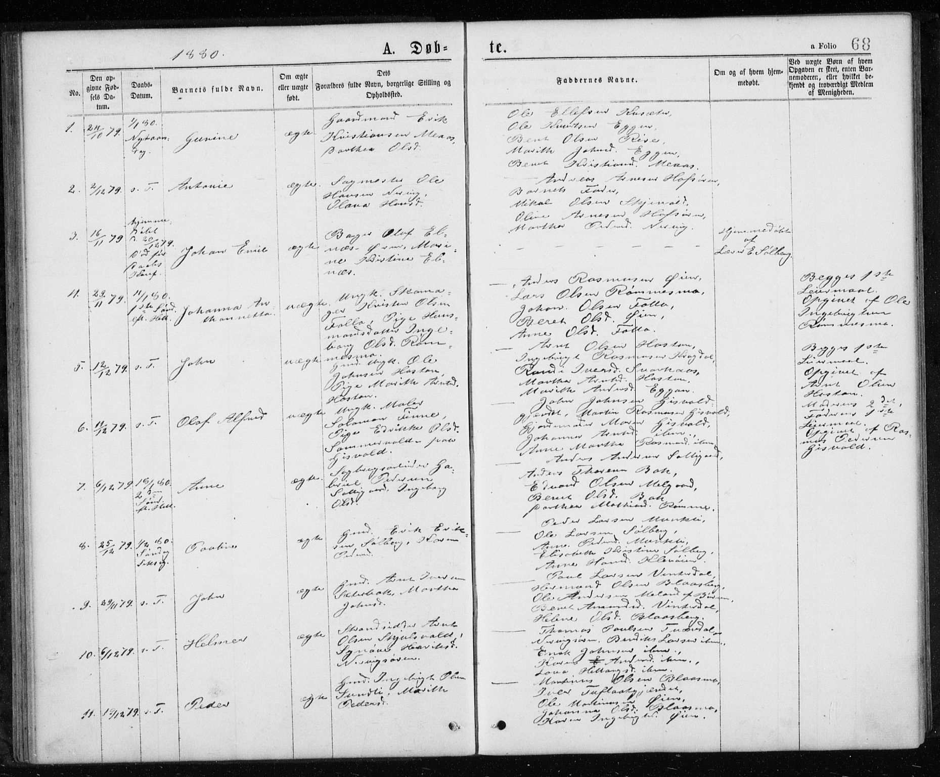 Ministerialprotokoller, klokkerbøker og fødselsregistre - Sør-Trøndelag, AV/SAT-A-1456/668/L0817: Parish register (copy) no. 668C06, 1873-1884, p. 68