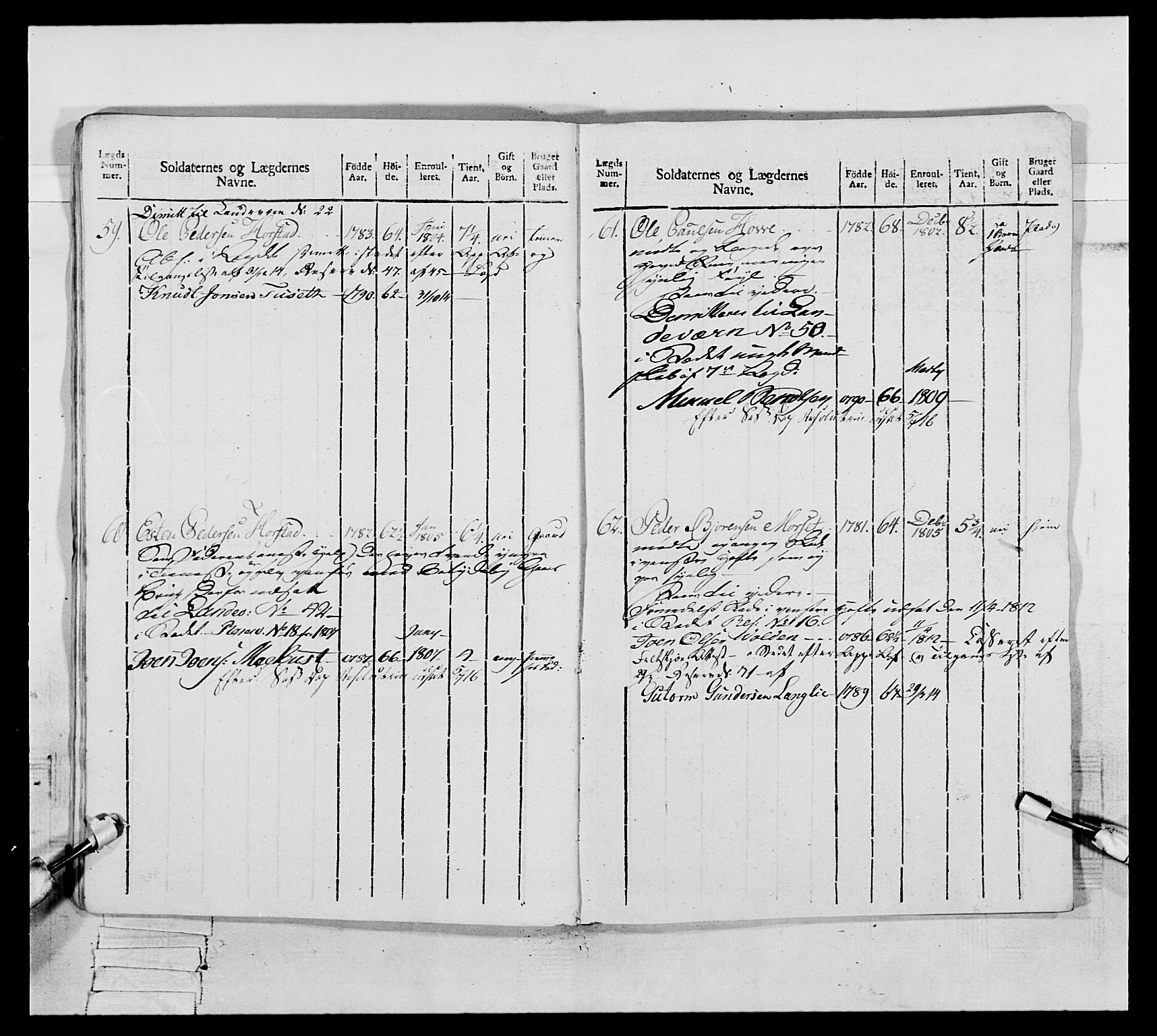 Generalitets- og kommissariatskollegiet, Det kongelige norske kommissariatskollegium, AV/RA-EA-5420/E/Eh/L0075c: 1. Trondheimske nasjonale infanteriregiment, 1811, p. 164