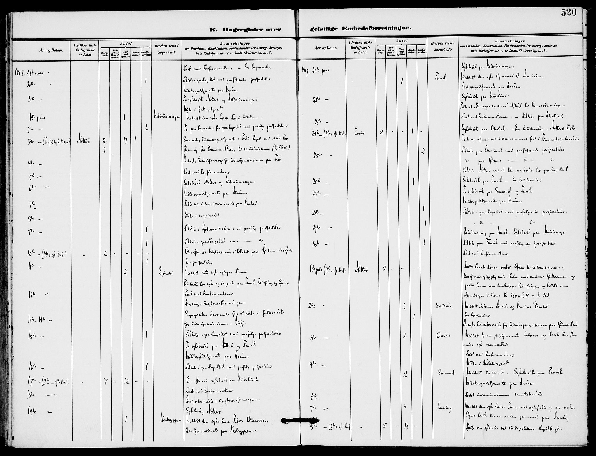 Nøtterøy kirkebøker, AV/SAKO-A-354/F/Fa/L0010: Parish register (official) no. I 10, 1908-1919, p. 520