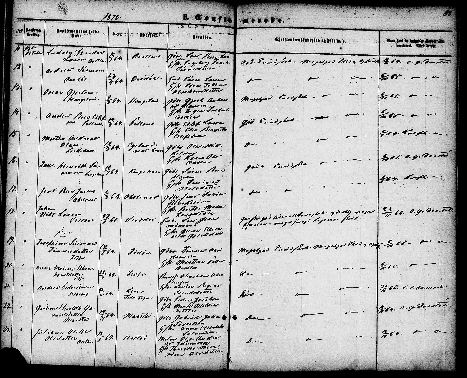 Flekkefjord sokneprestkontor, SAK/1111-0012/F/Fa/Fab/L0005: Parish register (official) no. A 5, 1870-1886, p. 88