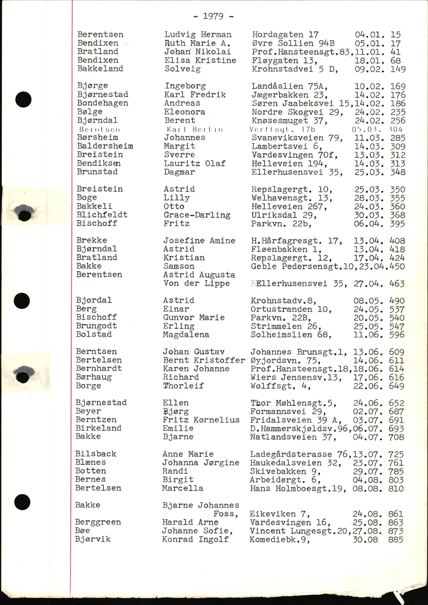 Byfogd og Byskriver i Bergen, SAB/A-3401/06/06Nb/L0019: Register til dødsfalljournaler, 1979, p. 2