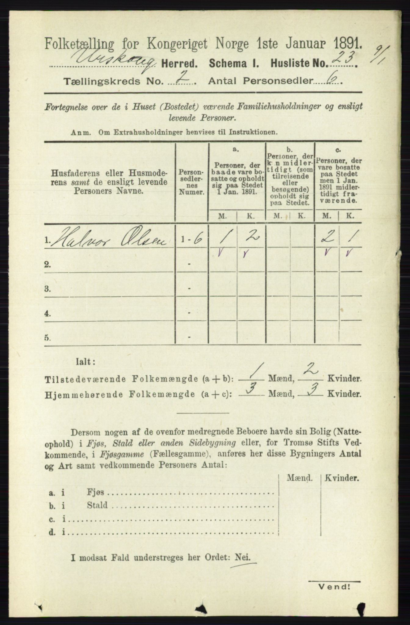 RA, 1891 census for 0224 Aurskog, 1891, p. 185