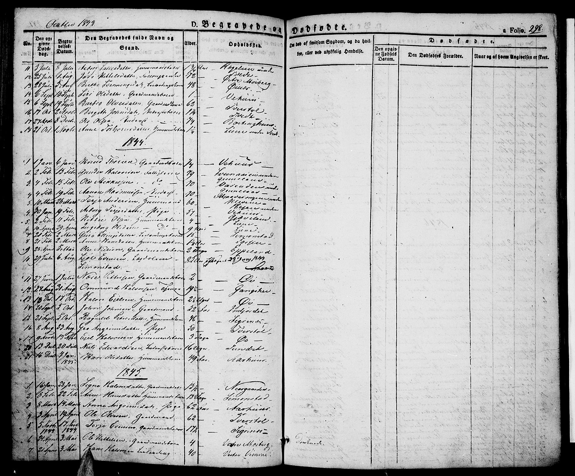 Åmli sokneprestkontor, SAK/1111-0050/F/Fa/Fac/L0007: Parish register (official) no. A 7 /1, 1829-1851, p. 298