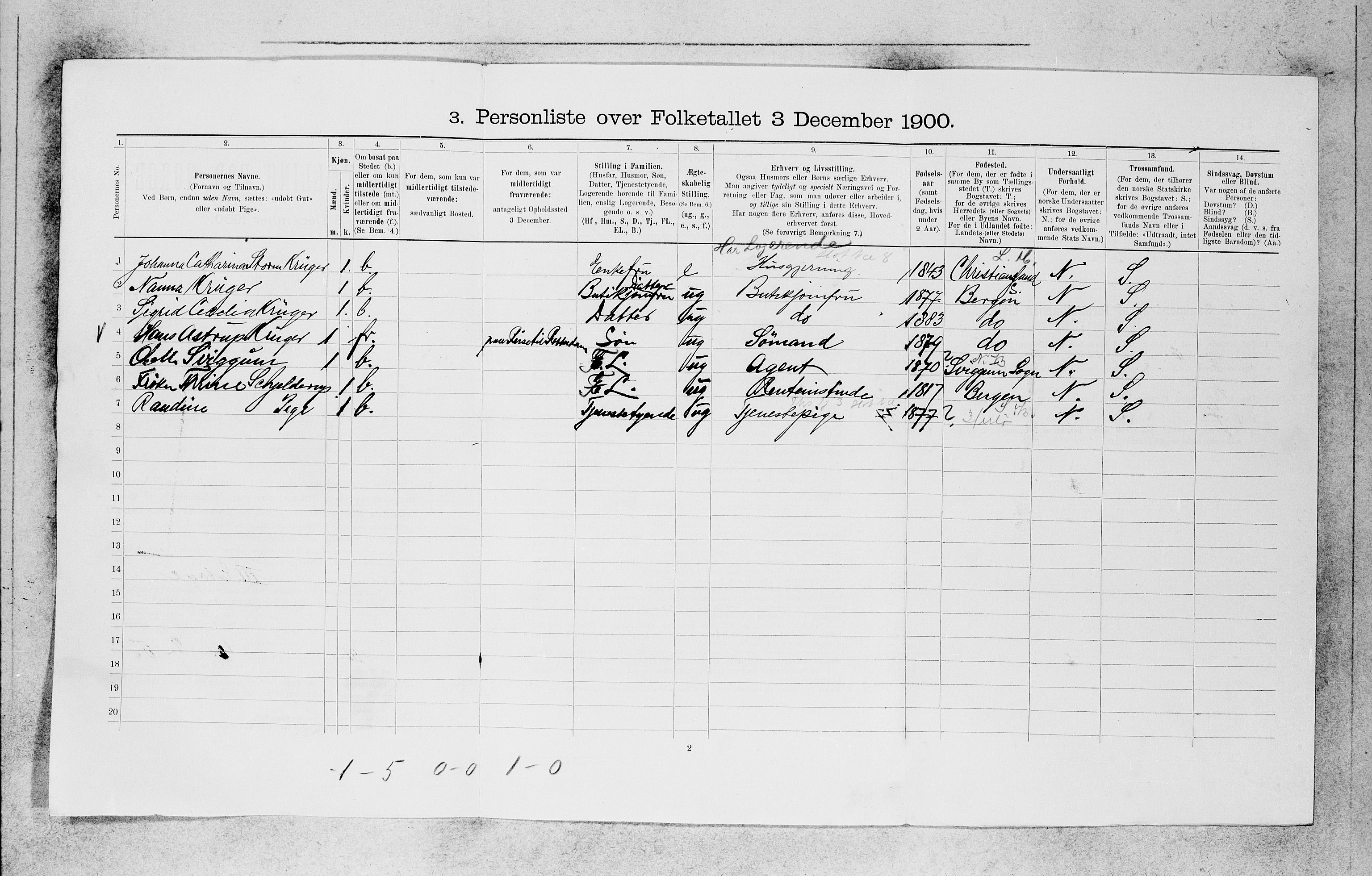 SAB, 1900 census for Bergen, 1900, p. 20711