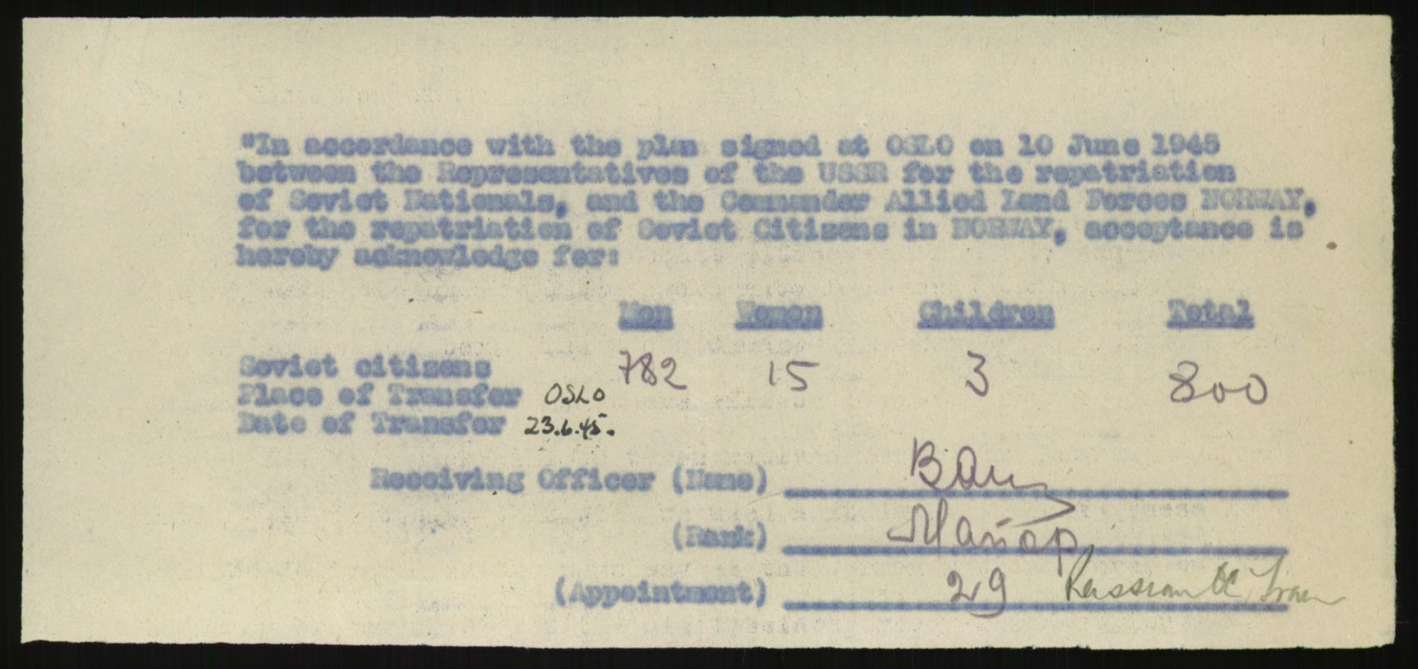 Flyktnings- og fangedirektoratet, Repatrieringskontoret, AV/RA-S-1681/D/Db/L0020: Displaced Persons (DPs) og sivile tyskere, 1945-1948, p. 761