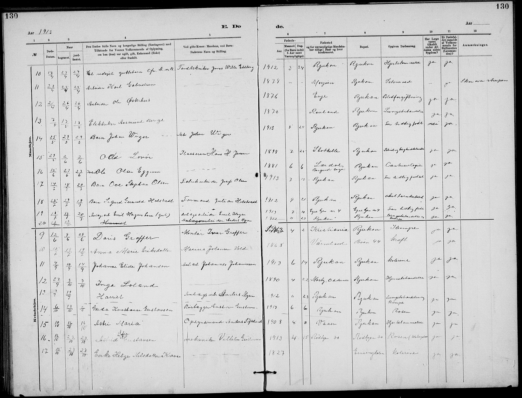 Rjukan kirkebøker, AV/SAKO-A-294/G/Ga/L0001: Parish register (copy) no. 1, 1880-1914, p. 130