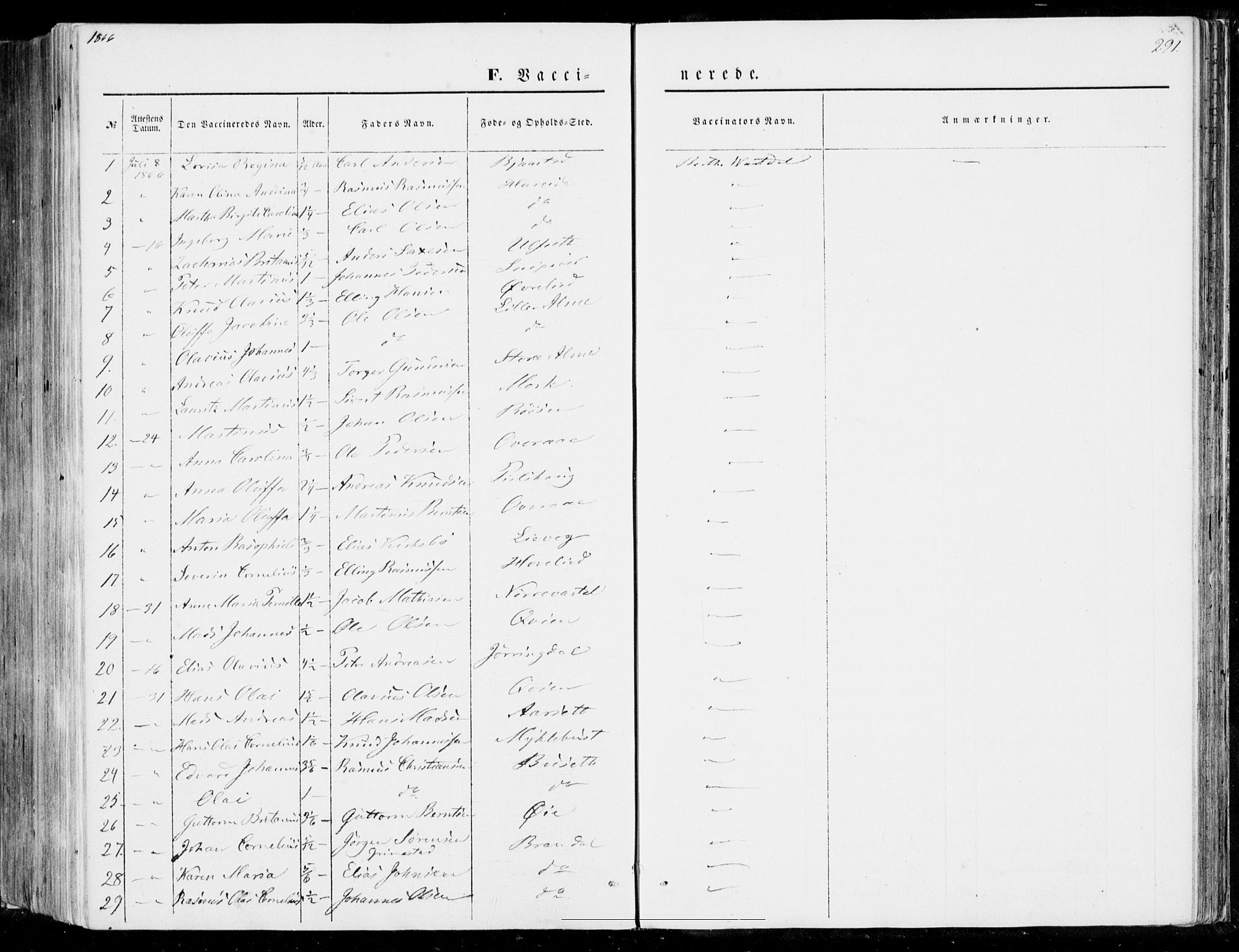 Ministerialprotokoller, klokkerbøker og fødselsregistre - Møre og Romsdal, SAT/A-1454/510/L0121: Parish register (official) no. 510A01, 1848-1877, p. 291