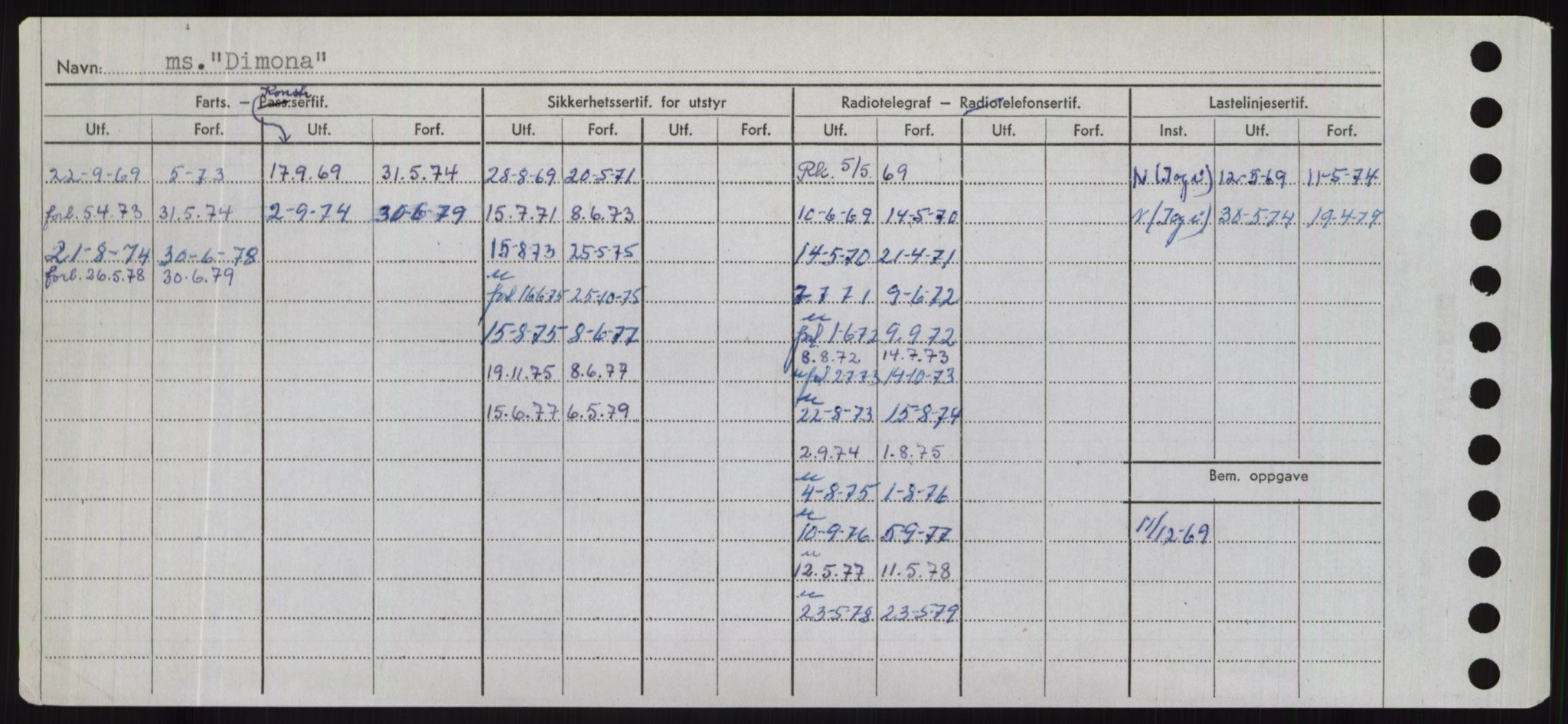 Sjøfartsdirektoratet med forløpere, Skipsmålingen, AV/RA-S-1627/H/Hd/L0008: Fartøy, C-D, p. 488