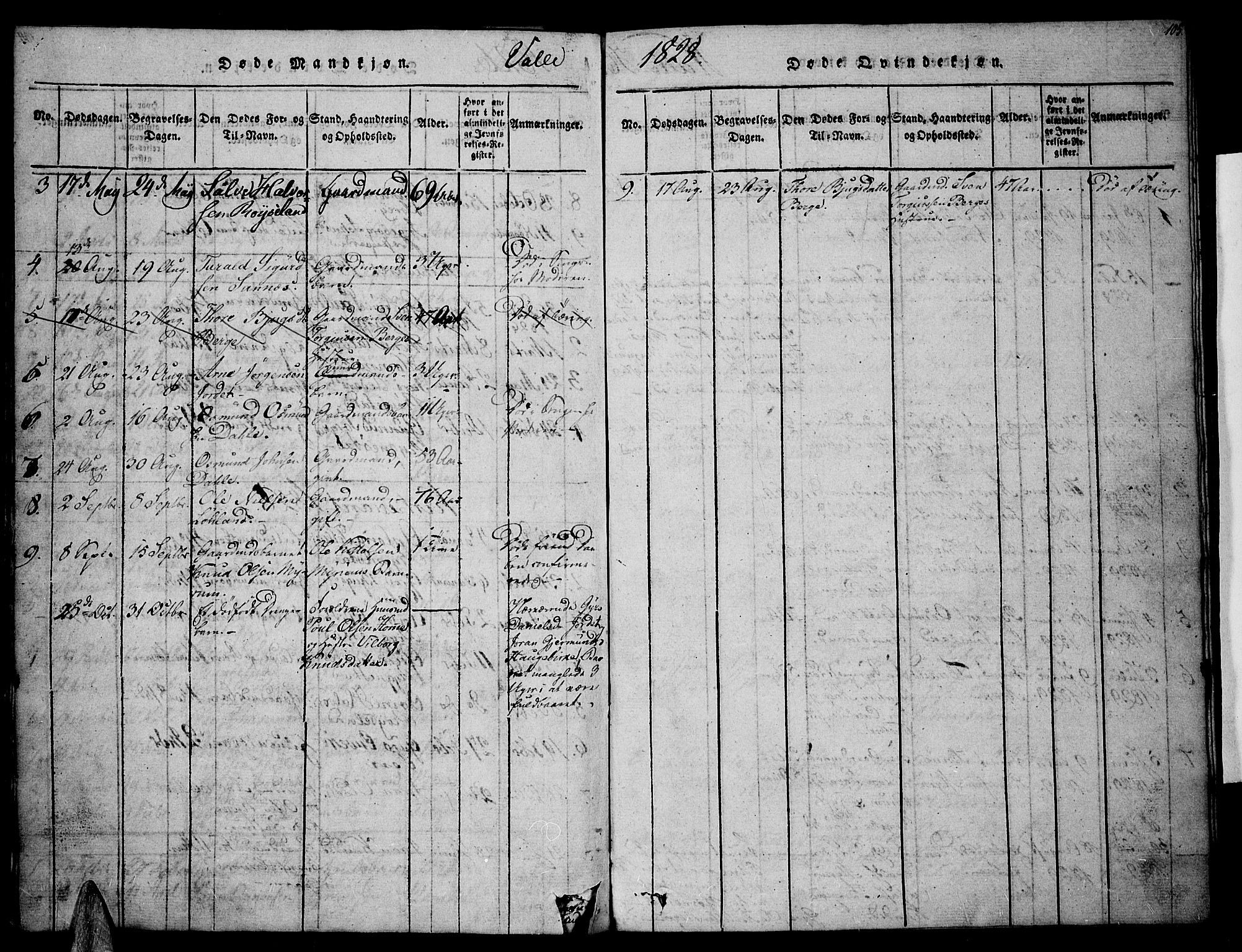 Valle sokneprestkontor, SAK/1111-0044/F/Fa/Fac/L0005: Parish register (official) no. A 5 /1, 1816-1831, p. 105