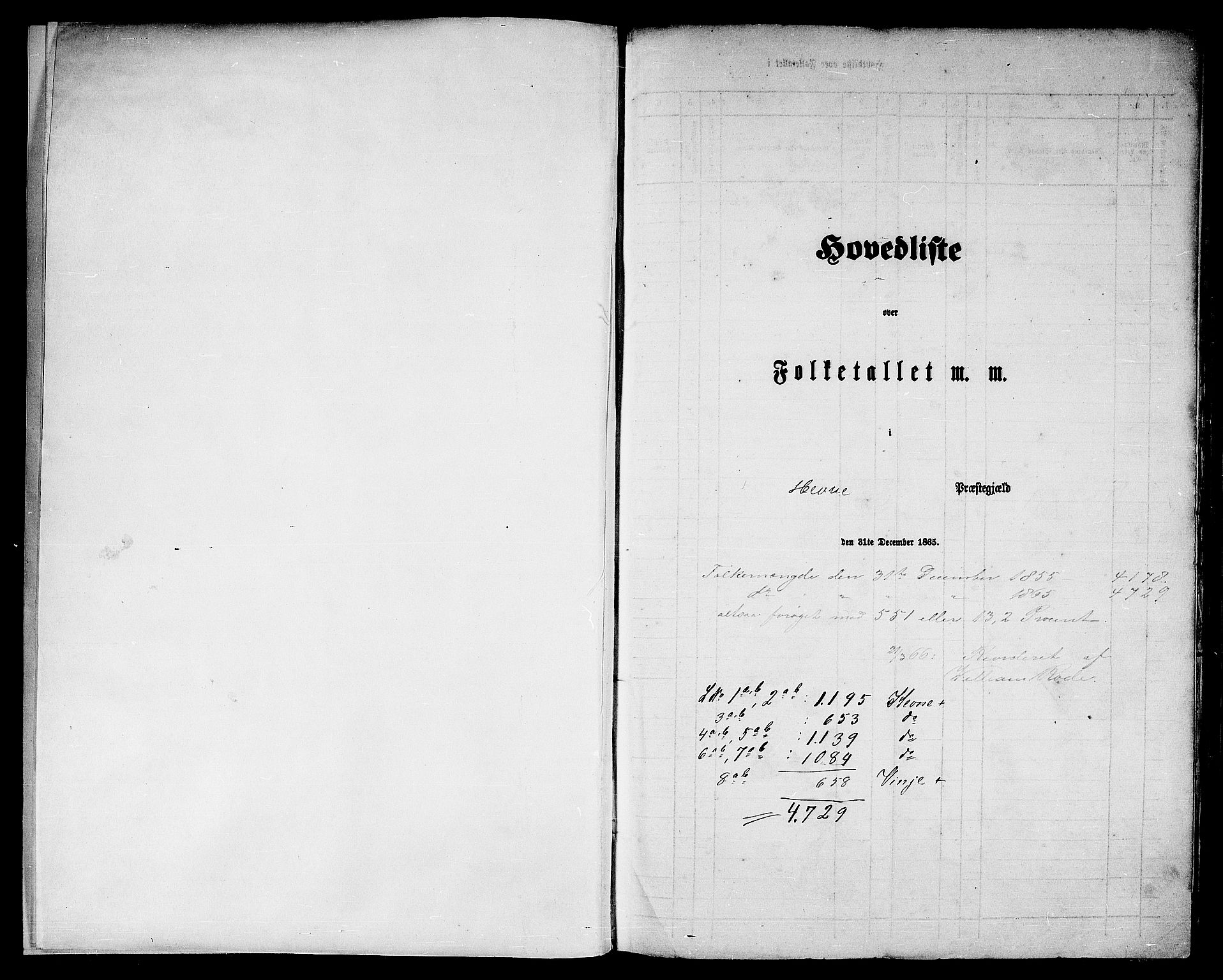 RA, 1865 census for Hemne, 1865, p. 5