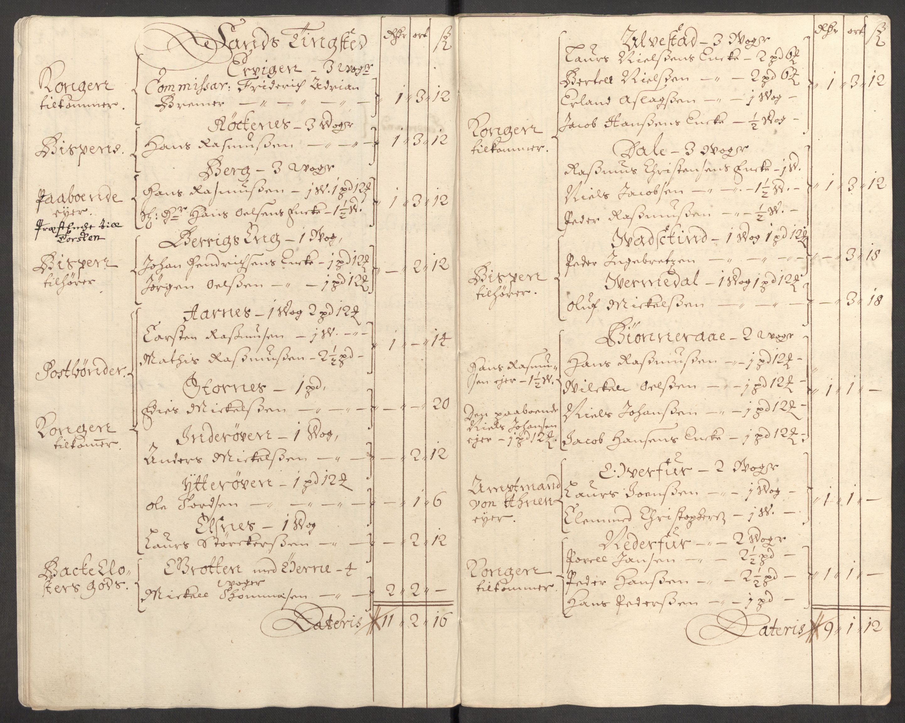 Rentekammeret inntil 1814, Reviderte regnskaper, Fogderegnskap, AV/RA-EA-4092/R68/L4756: Fogderegnskap Senja og Troms, 1705-1707, p. 105