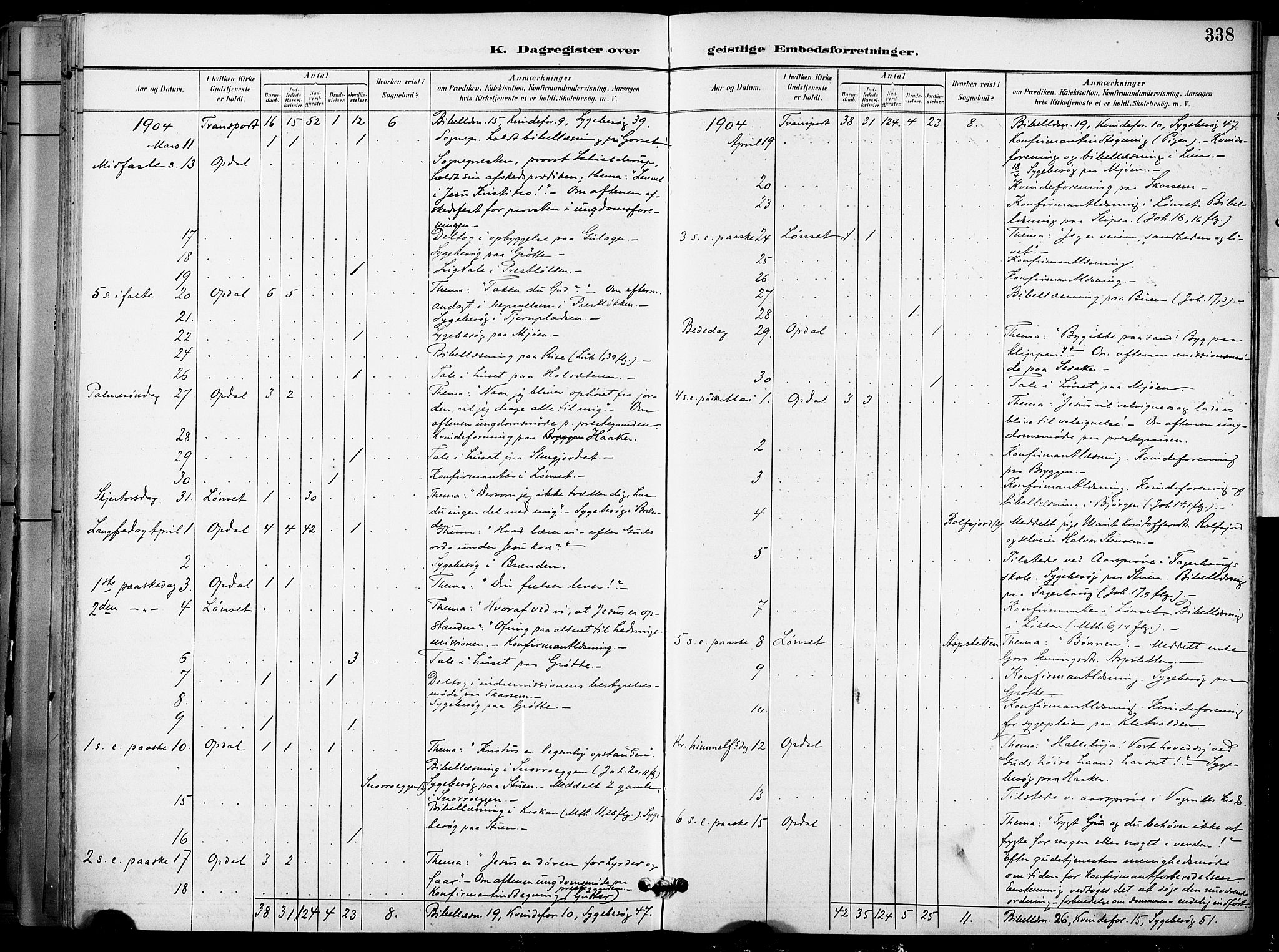 Ministerialprotokoller, klokkerbøker og fødselsregistre - Sør-Trøndelag, AV/SAT-A-1456/678/L0902: Parish register (official) no. 678A11, 1895-1911, p. 338