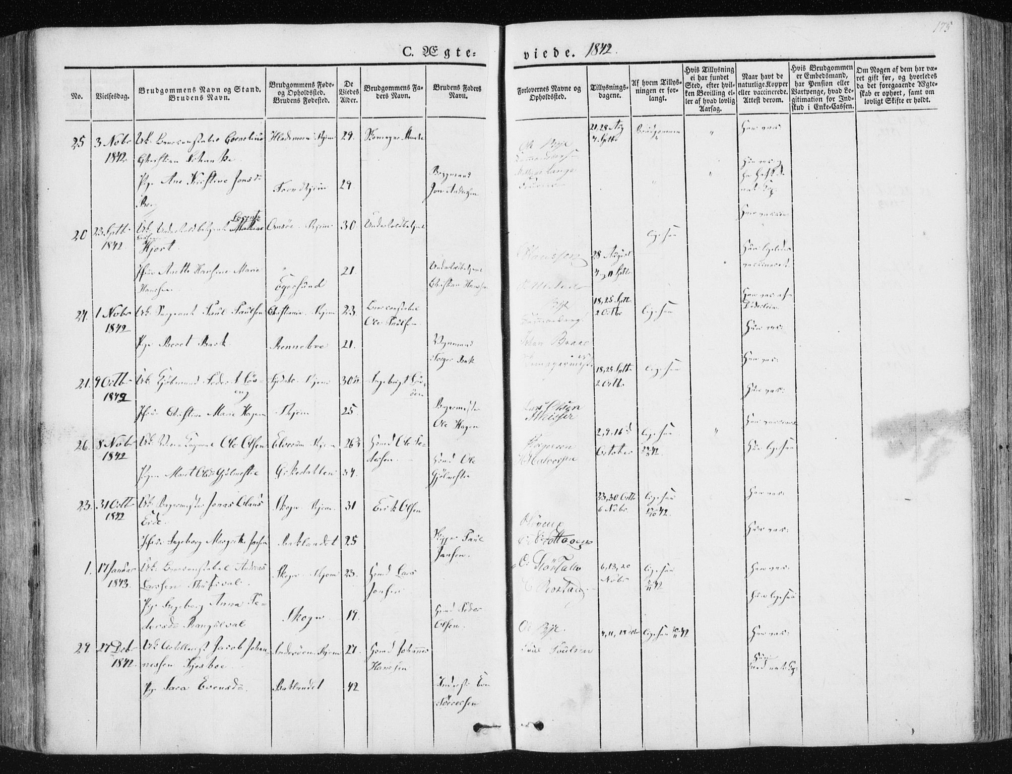 Ministerialprotokoller, klokkerbøker og fødselsregistre - Sør-Trøndelag, SAT/A-1456/602/L0110: Parish register (official) no. 602A08, 1840-1854, p. 175