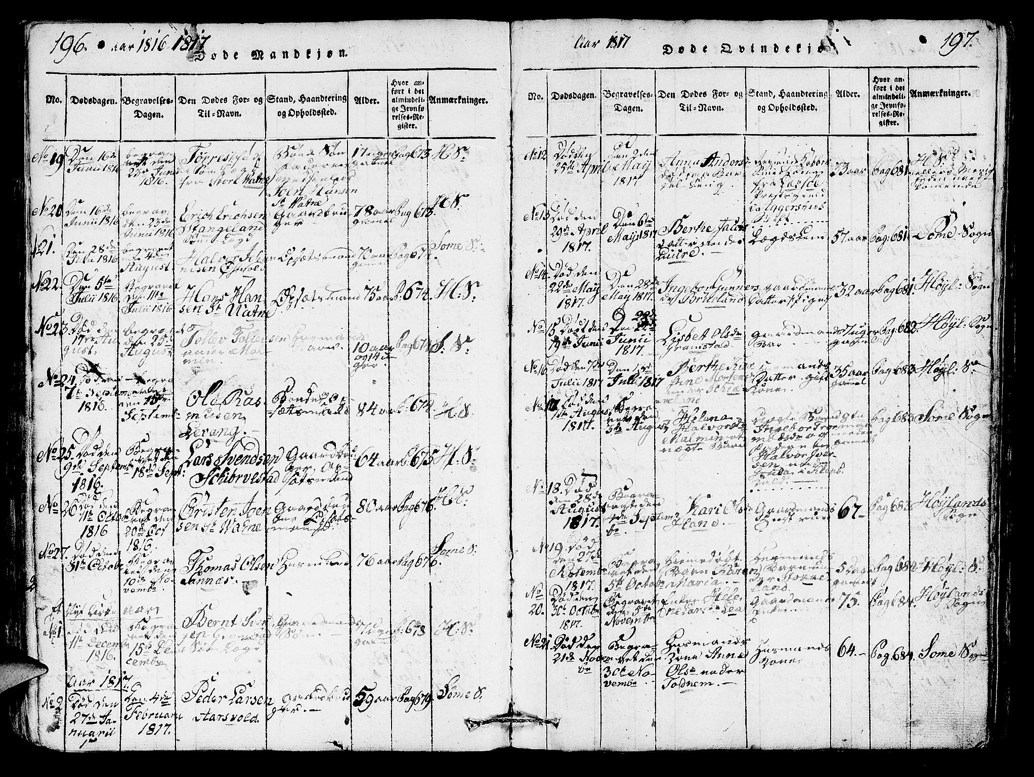 Høyland sokneprestkontor, SAST/A-101799/001/30BA/L0006: Parish register (official) no. A 6, 1815-1825, p. 196-197
