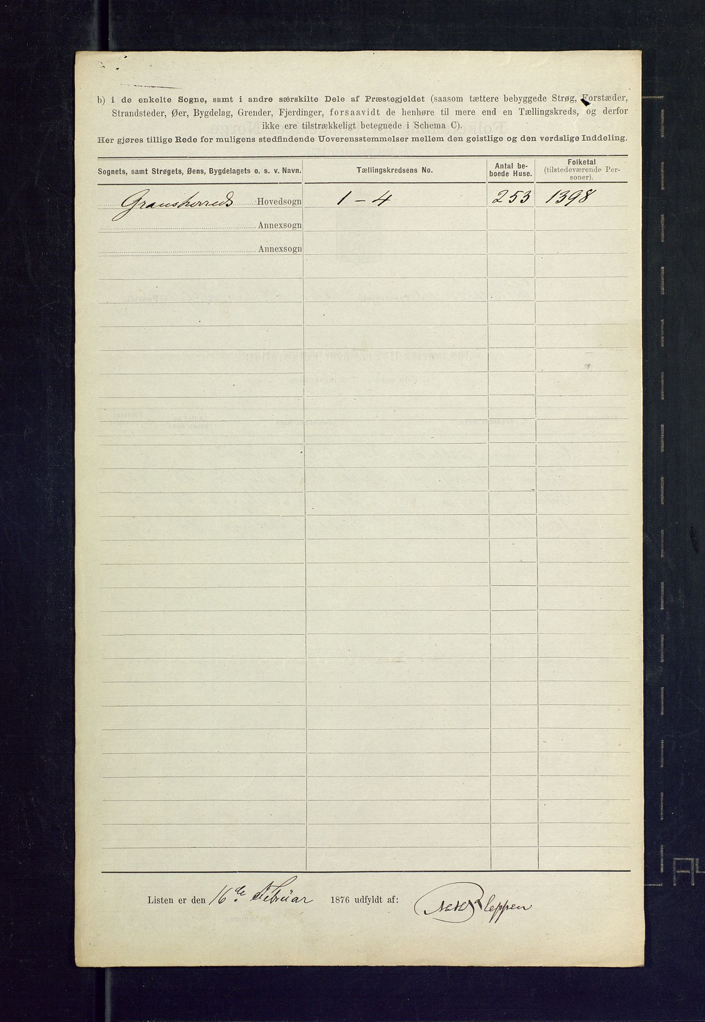 SAKO, 1875 census for 0824P Gransherad, 1875, p. 41