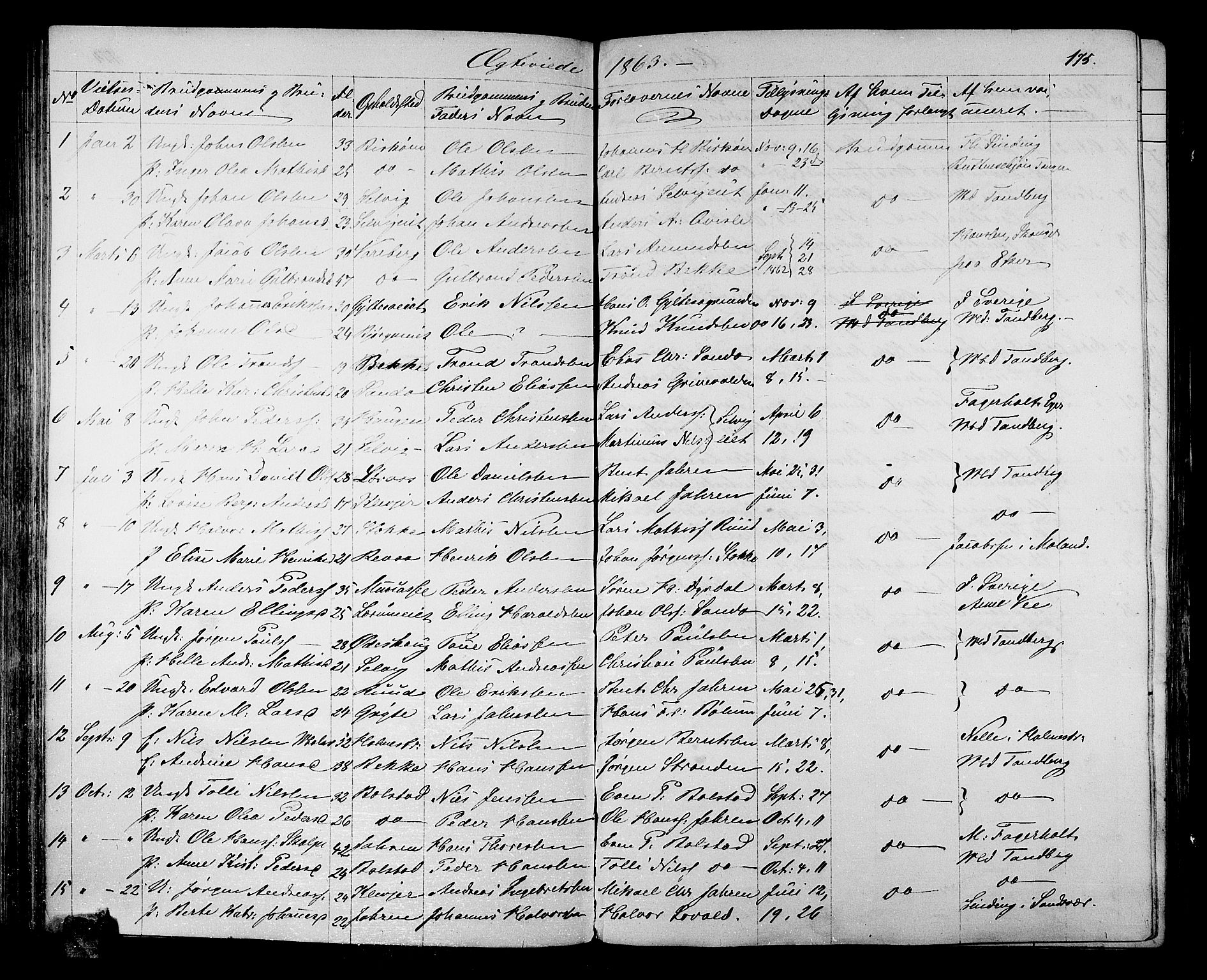 Sande Kirkebøker, AV/SAKO-A-53/G/Ga/L0002: Parish register (copy) no. 2, 1847-1863, p. 175