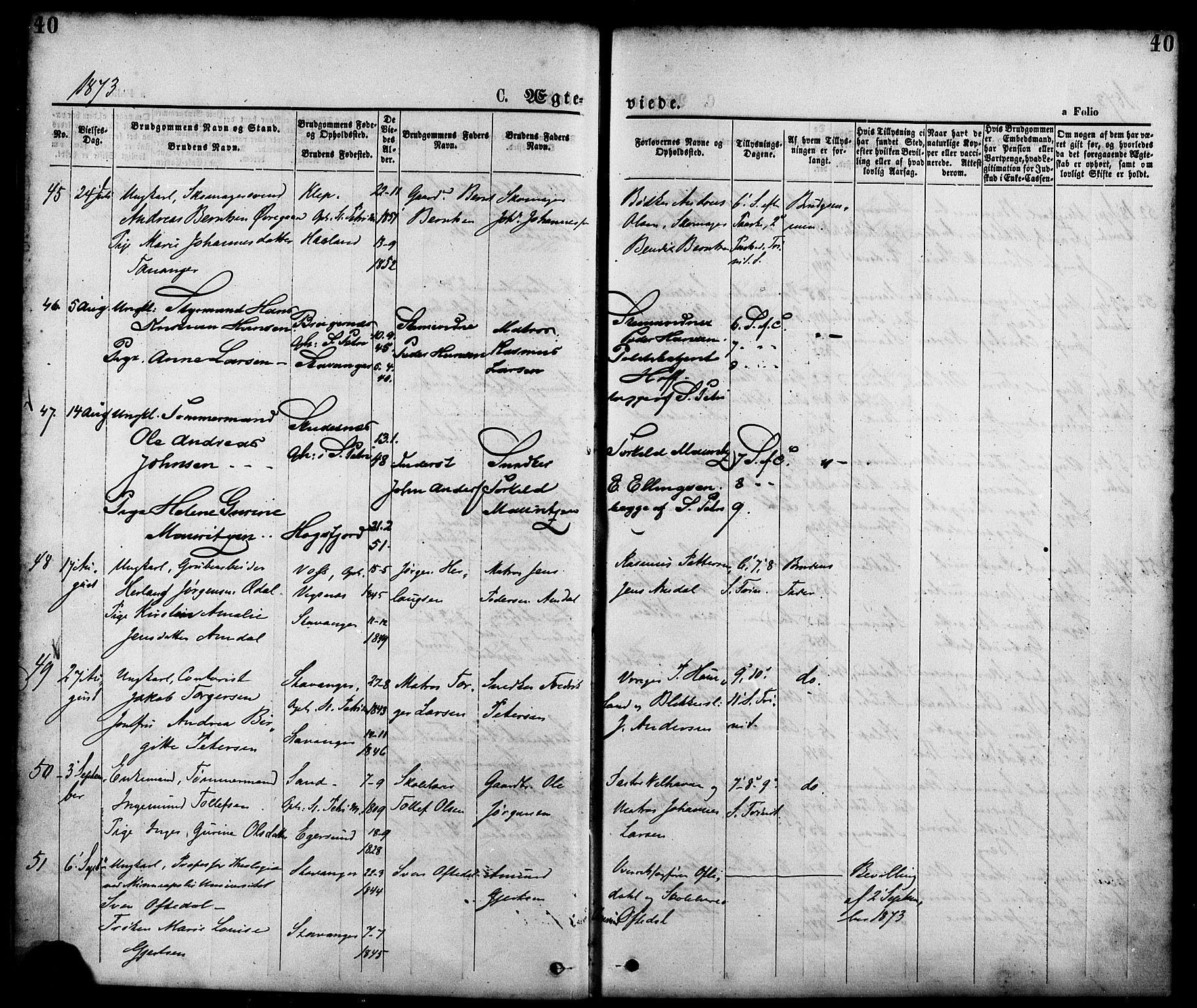 St. Petri sokneprestkontor, AV/SAST-A-101813/001/30/30BA/L0010: Parish register (official) no. A 10, 1869-1878, p. 40