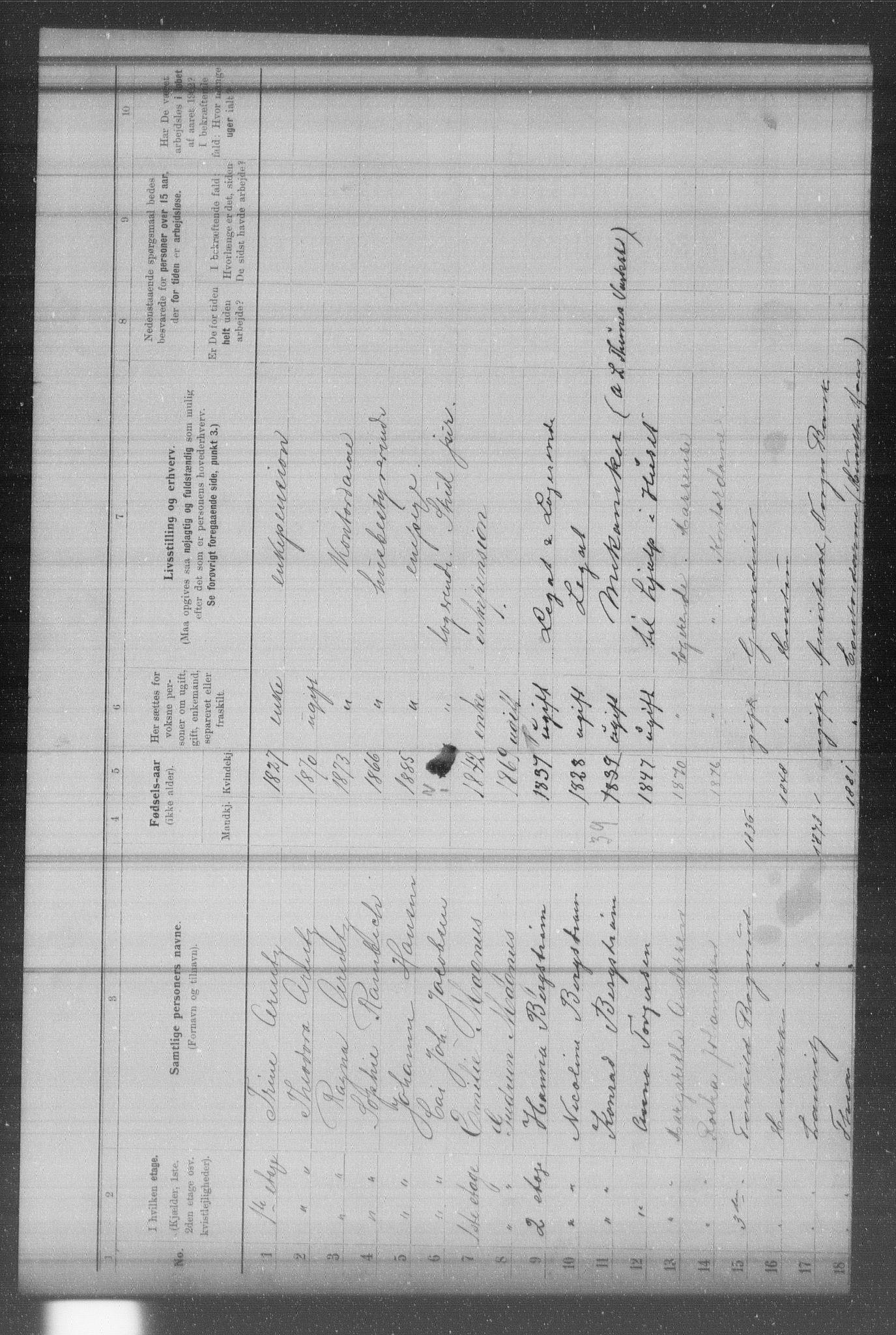 OBA, Municipal Census 1902 for Kristiania, 1902, p. 11088