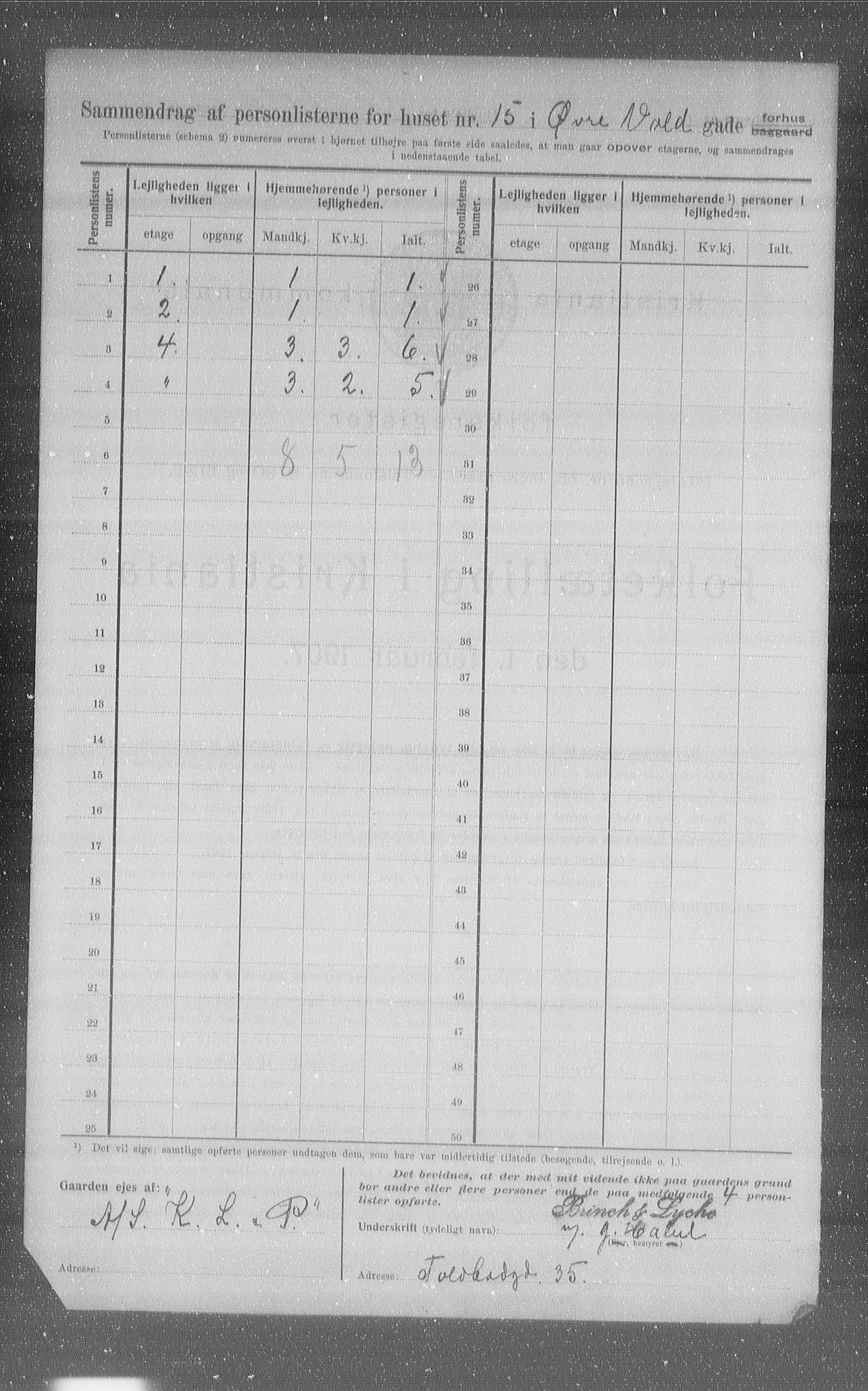 OBA, Municipal Census 1907 for Kristiania, 1907, p. 66092