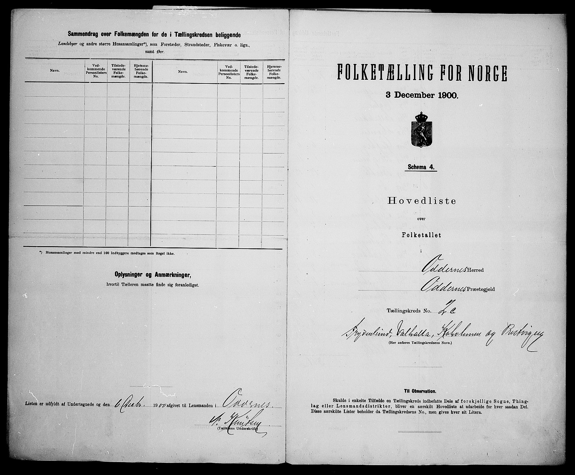 SAK, 1900 census for Oddernes, 1900, p. 31