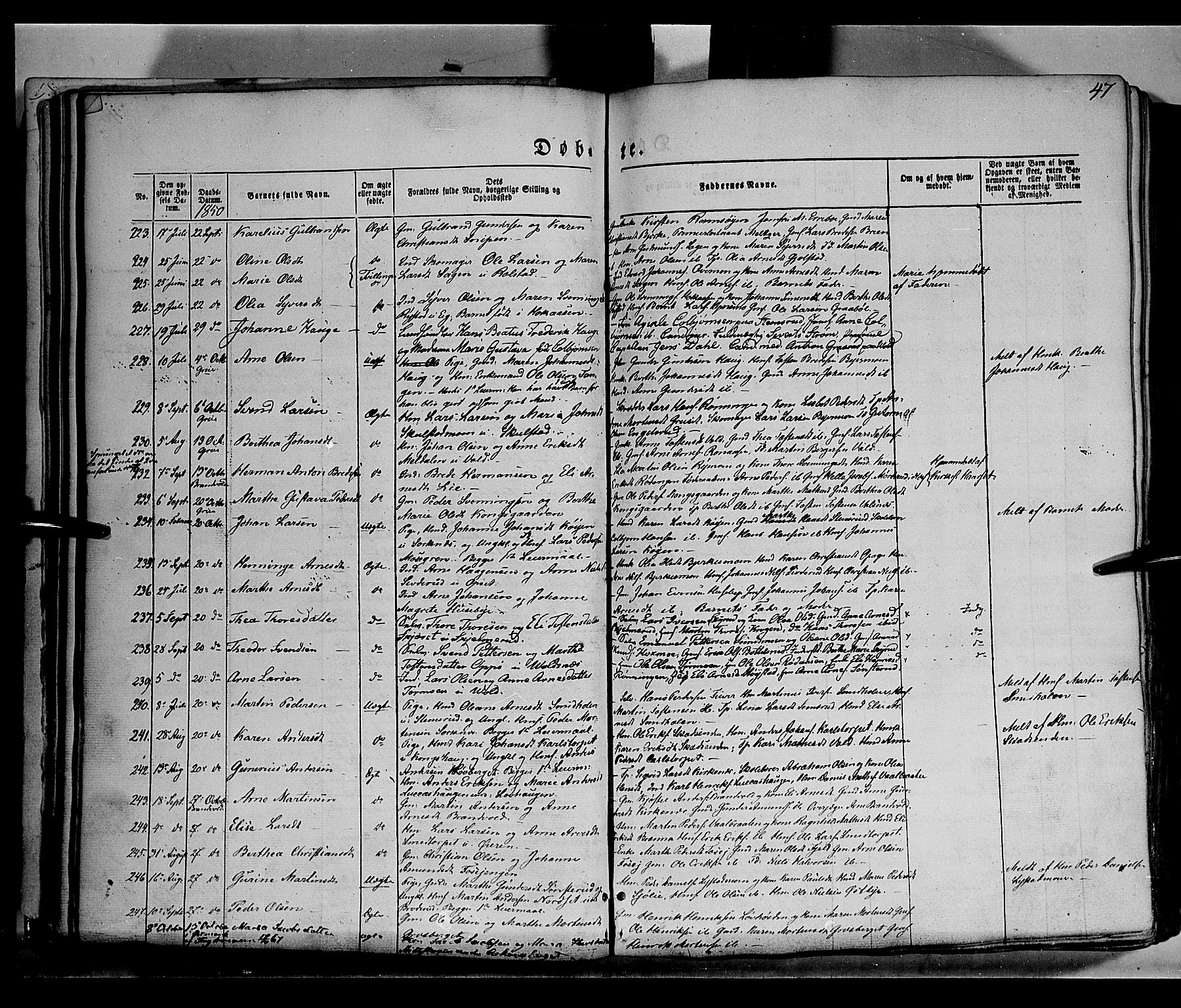 Grue prestekontor, AV/SAH-PREST-036/H/Ha/Haa/L0008: Parish register (official) no. 8, 1847-1858, p. 47