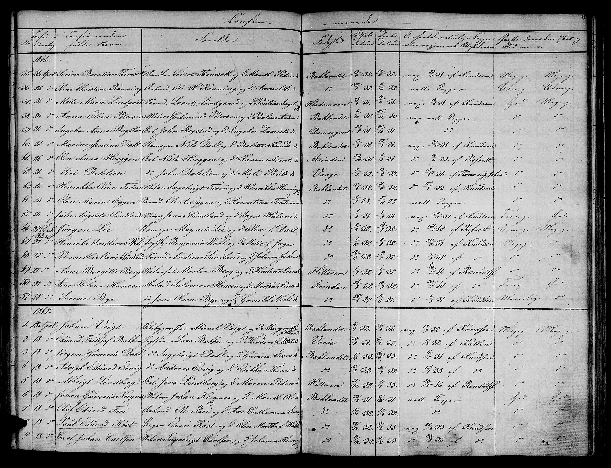 Ministerialprotokoller, klokkerbøker og fødselsregistre - Sør-Trøndelag, AV/SAT-A-1456/604/L0182: Parish register (official) no. 604A03, 1818-1850, p. 88