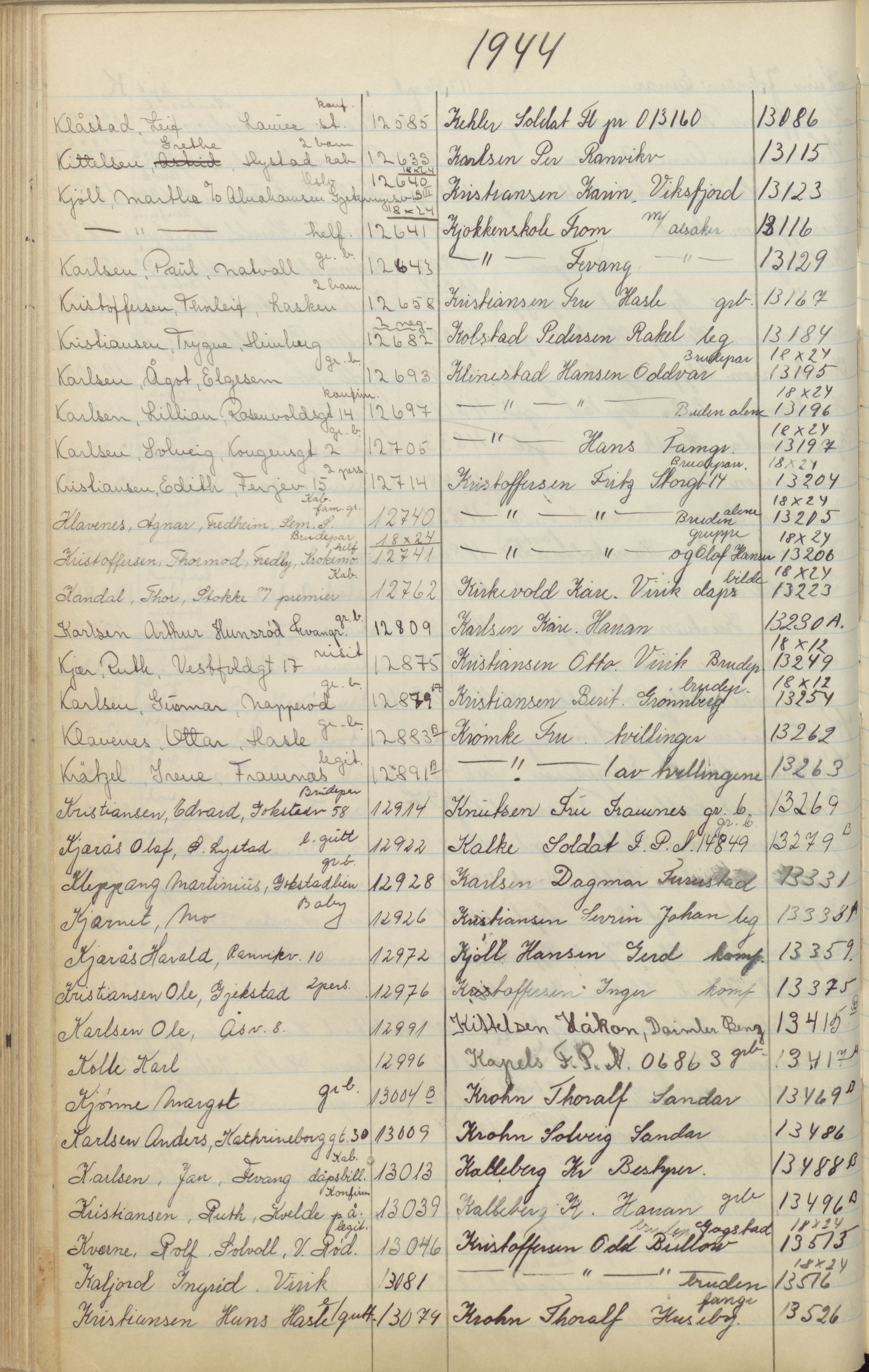 Pa 1494 - Jørgensen, Antonius. Fotograf, VEMU/A-2760/F/Fa, 1927-2004, p. 263