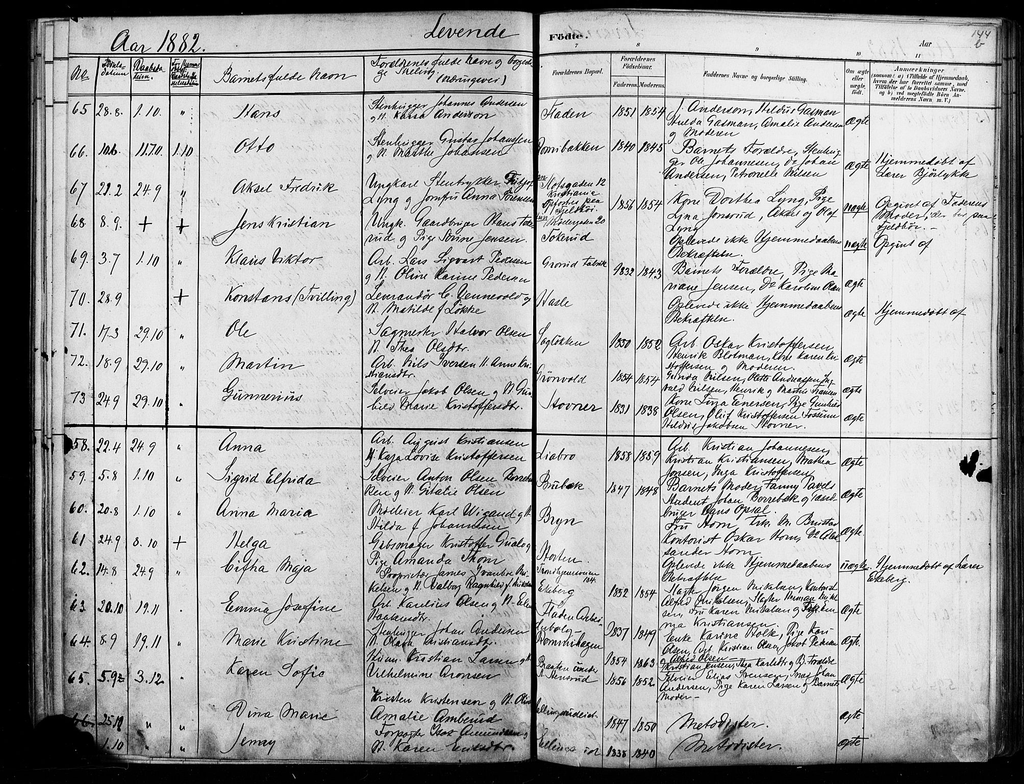 Østre Aker prestekontor Kirkebøker, AV/SAO-A-10840/F/Fa/L0006: Parish register (official) no. I 5, 1879-1882, p. 144b