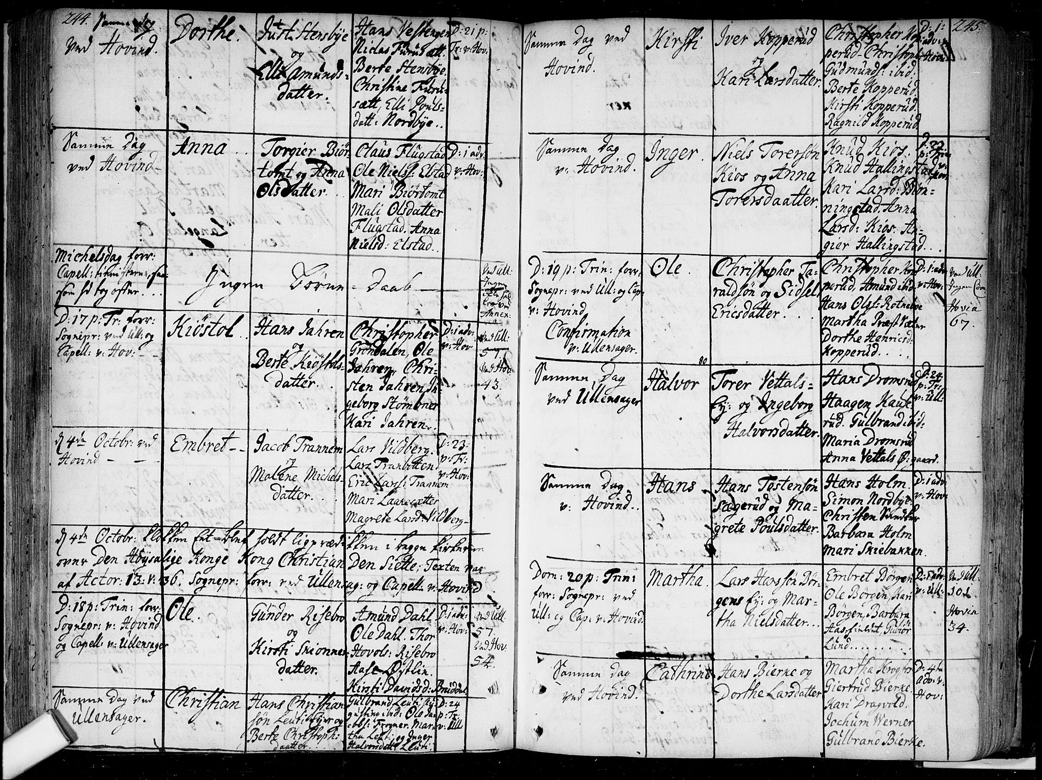 Ullensaker prestekontor Kirkebøker, AV/SAO-A-10236a/F/Fa/L0005: Parish register (official) no. I 5, 1733-1762, p. 244-245