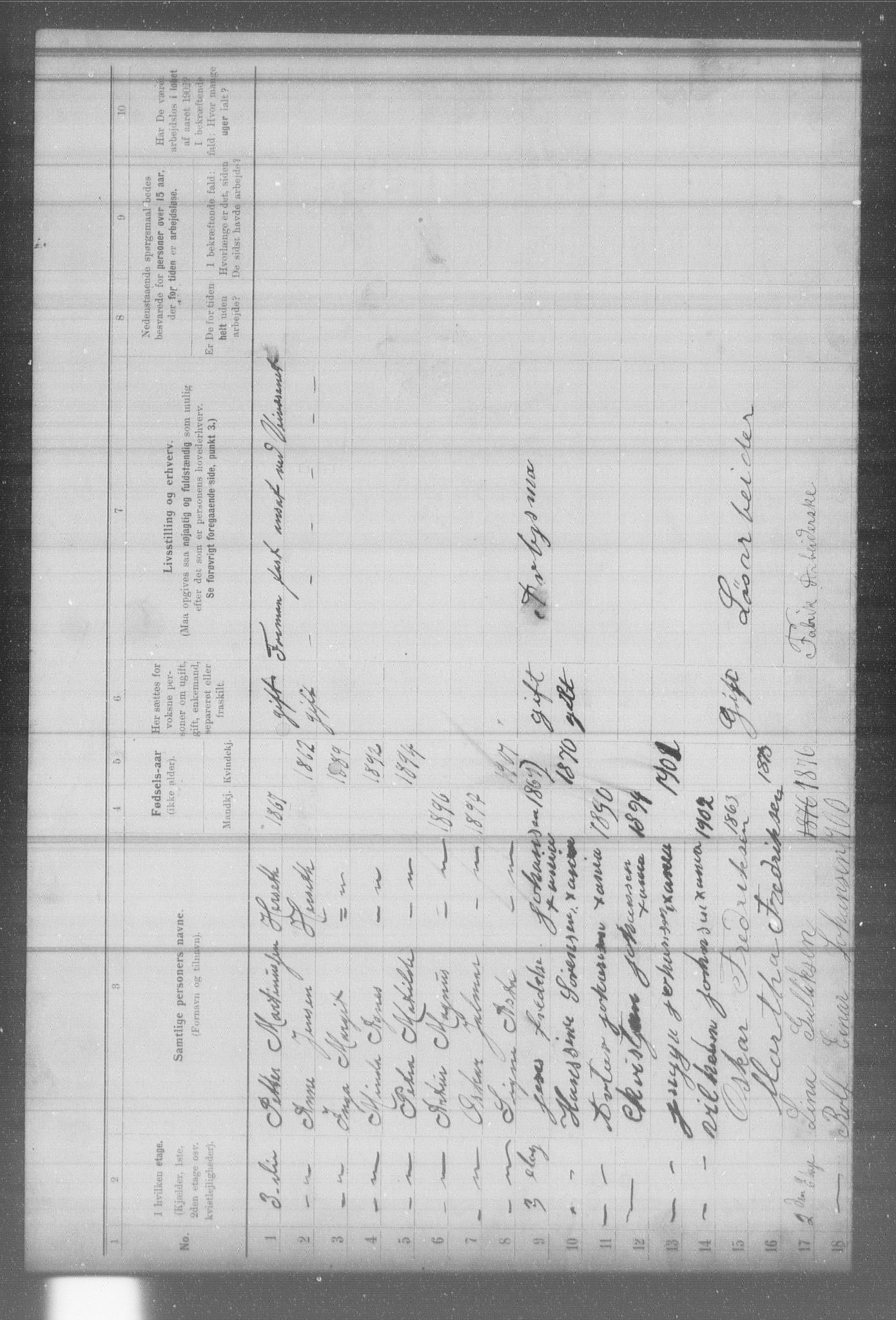 OBA, Municipal Census 1902 for Kristiania, 1902, p. 5855