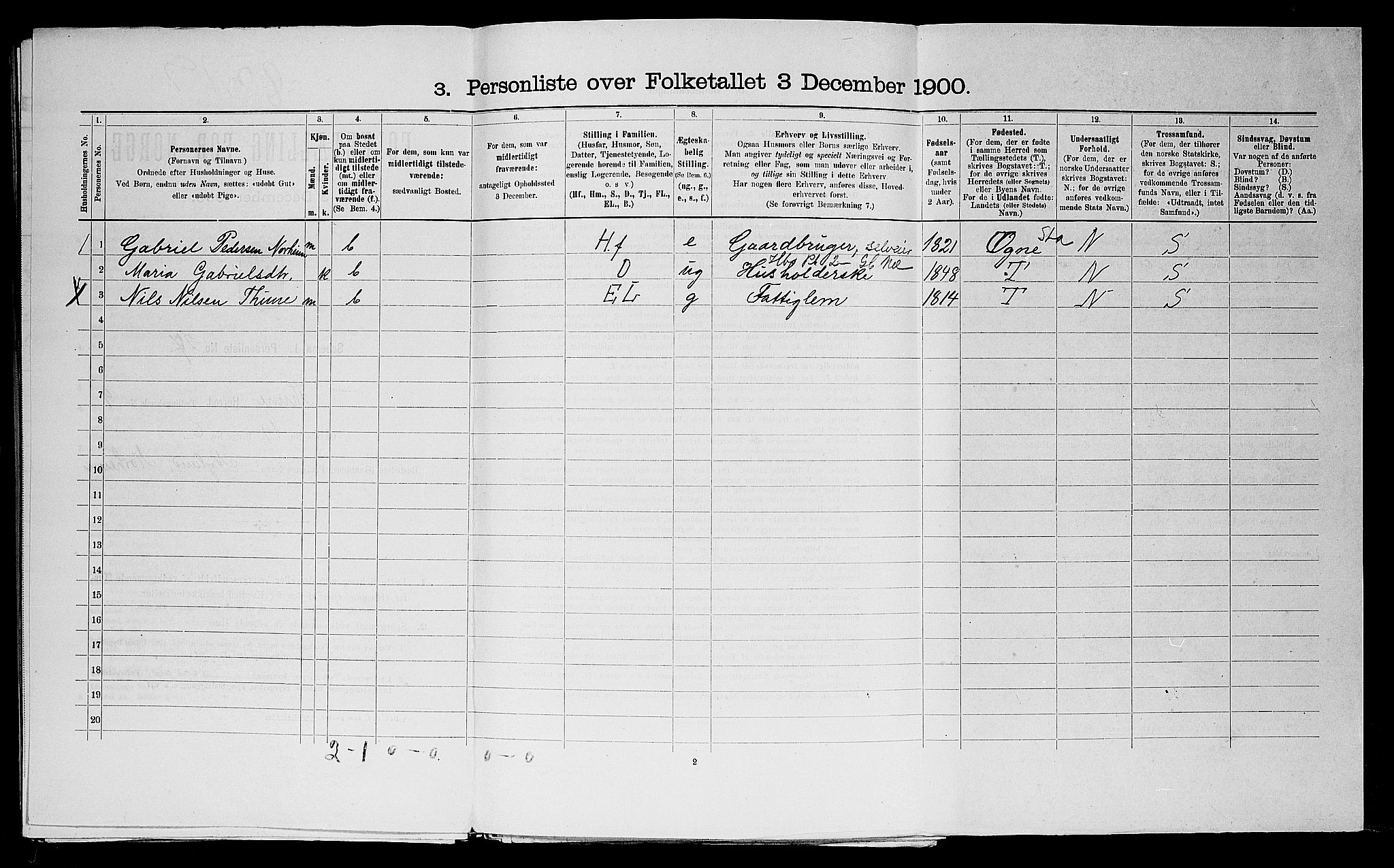 SAST, 1900 census for Time, 1900, p. 816