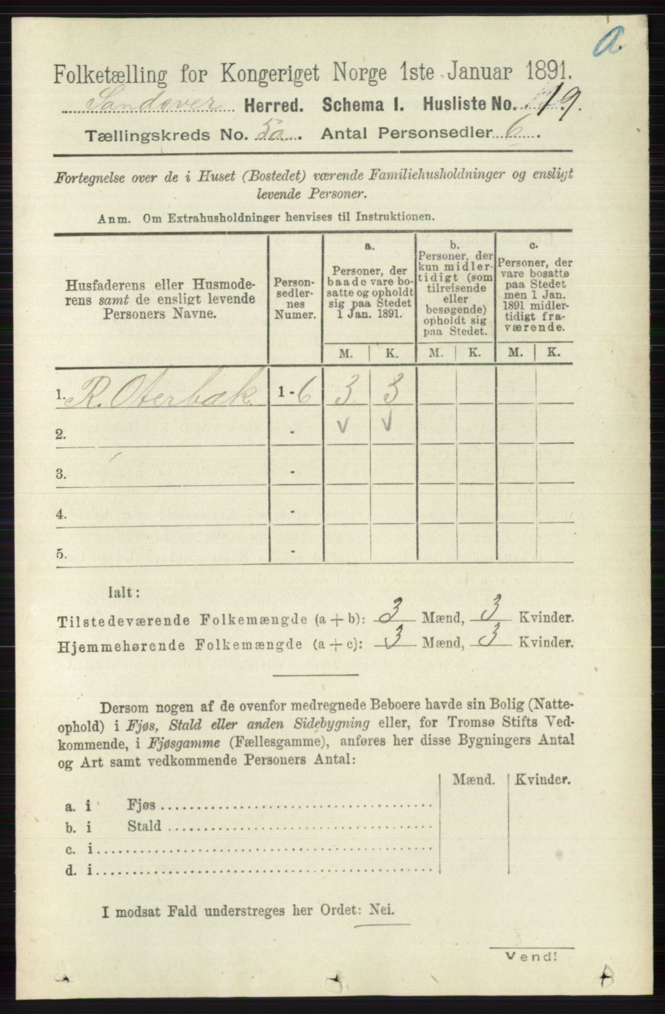 RA, 1891 census for 0629 Sandsvær, 1891, p. 2460