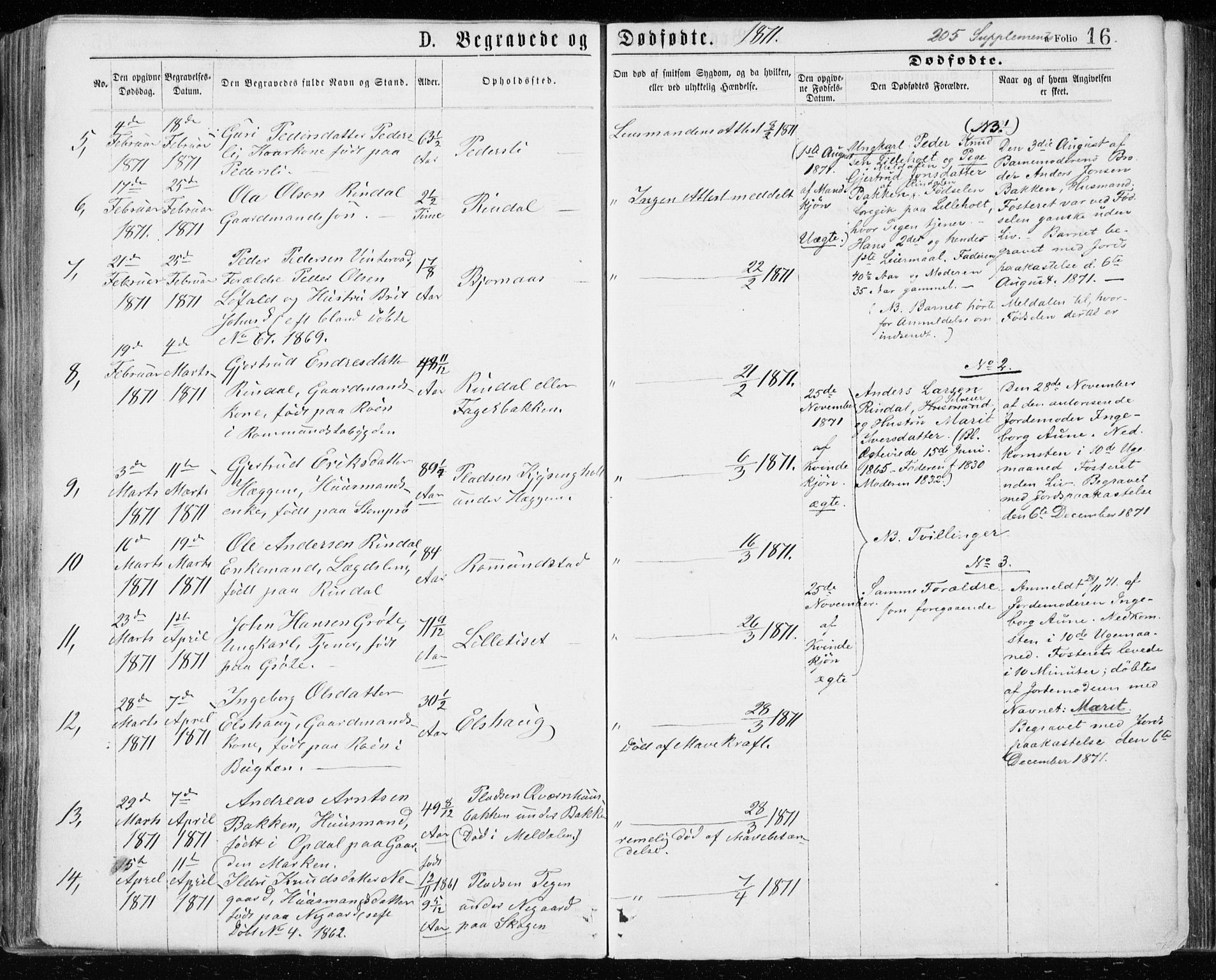 Ministerialprotokoller, klokkerbøker og fødselsregistre - Møre og Romsdal, AV/SAT-A-1454/598/L1067: Parish register (official) no. 598A01, 1858-1871, p. 16