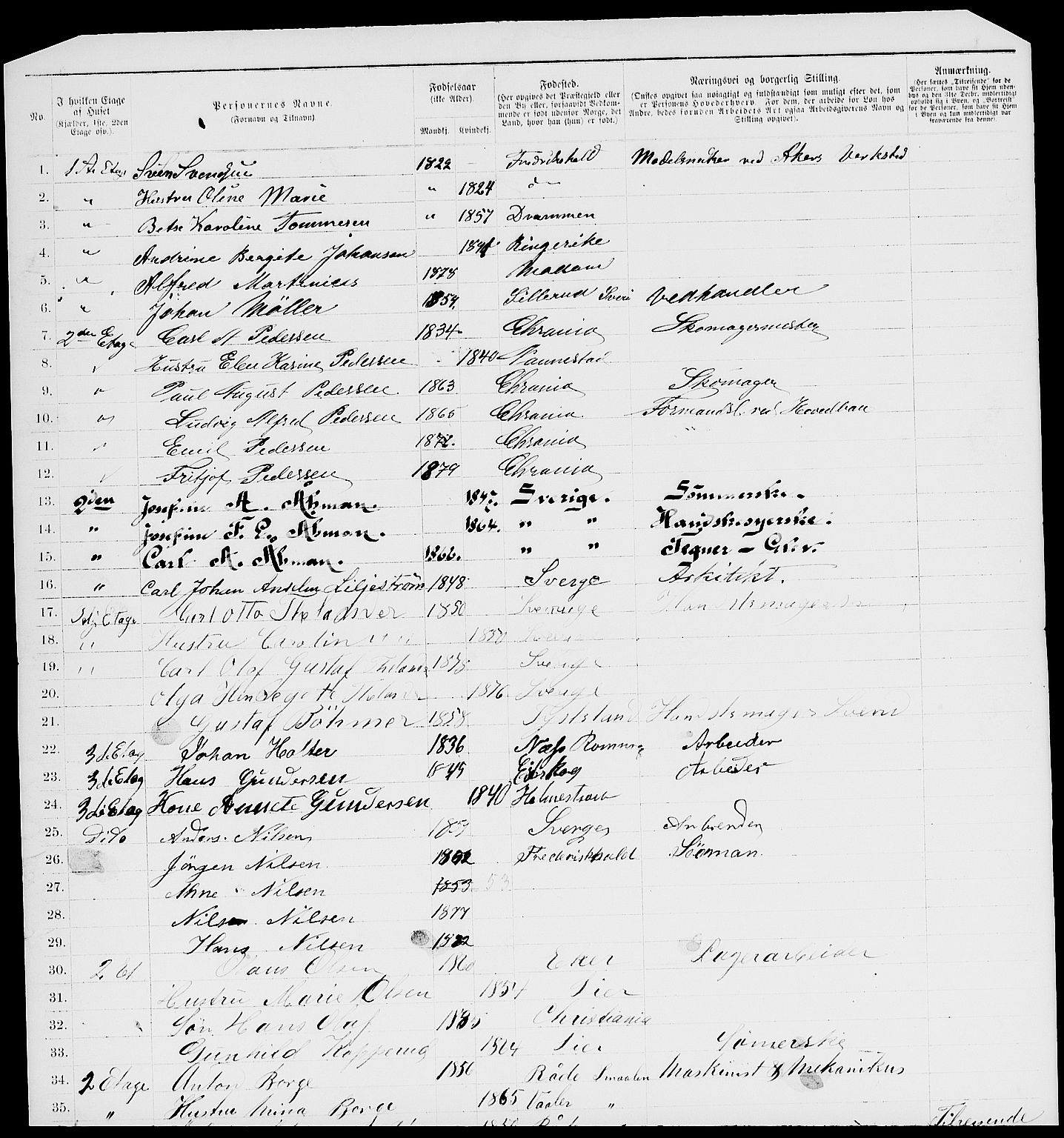 RA, 1885 census for 0301 Kristiania, 1885, p. 3317