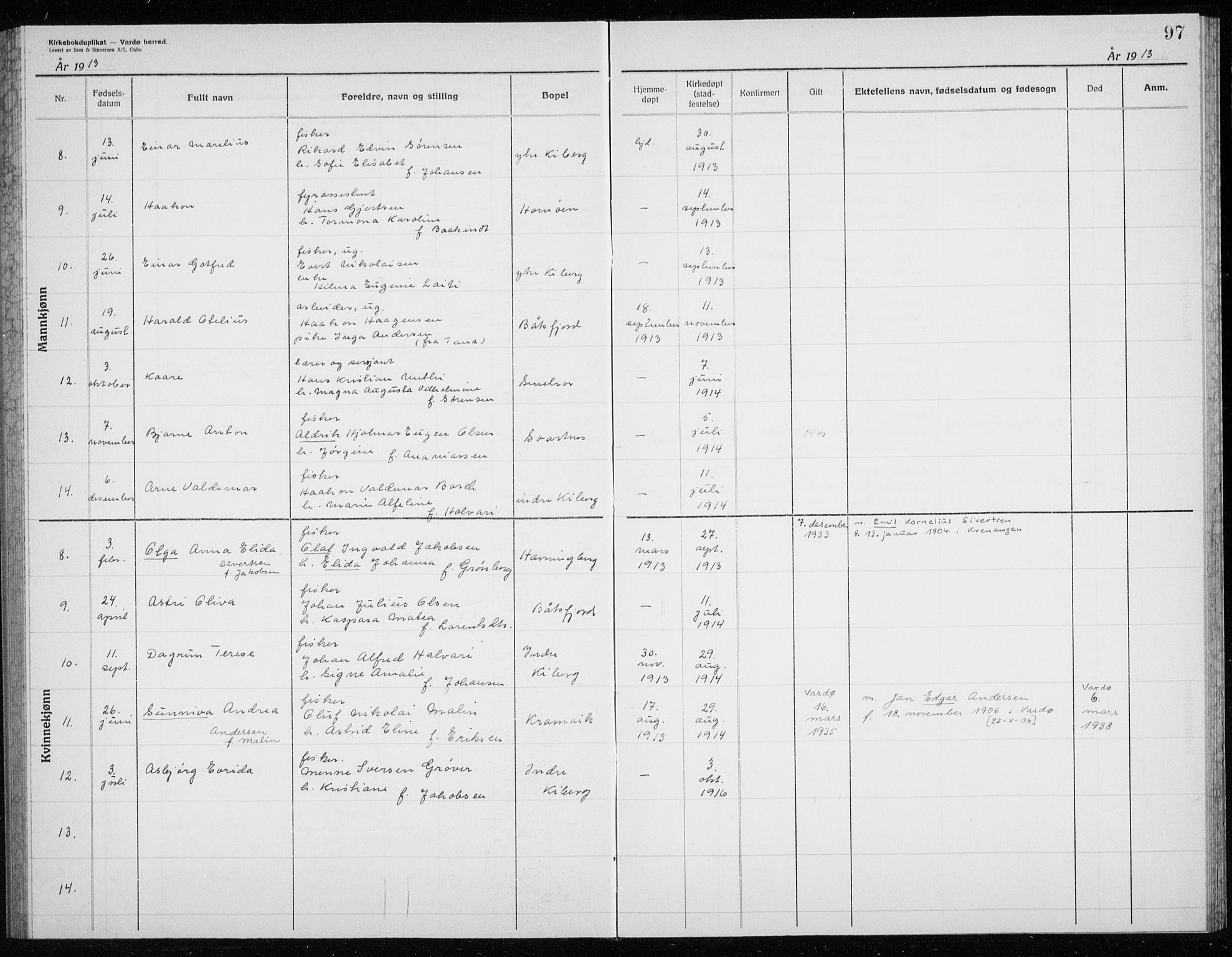 Vardø sokneprestkontor, AV/SATØ-S-1332/H/Hc/L0006kirkerekon: Other parish register no. 6, 1900-1925, p. 97