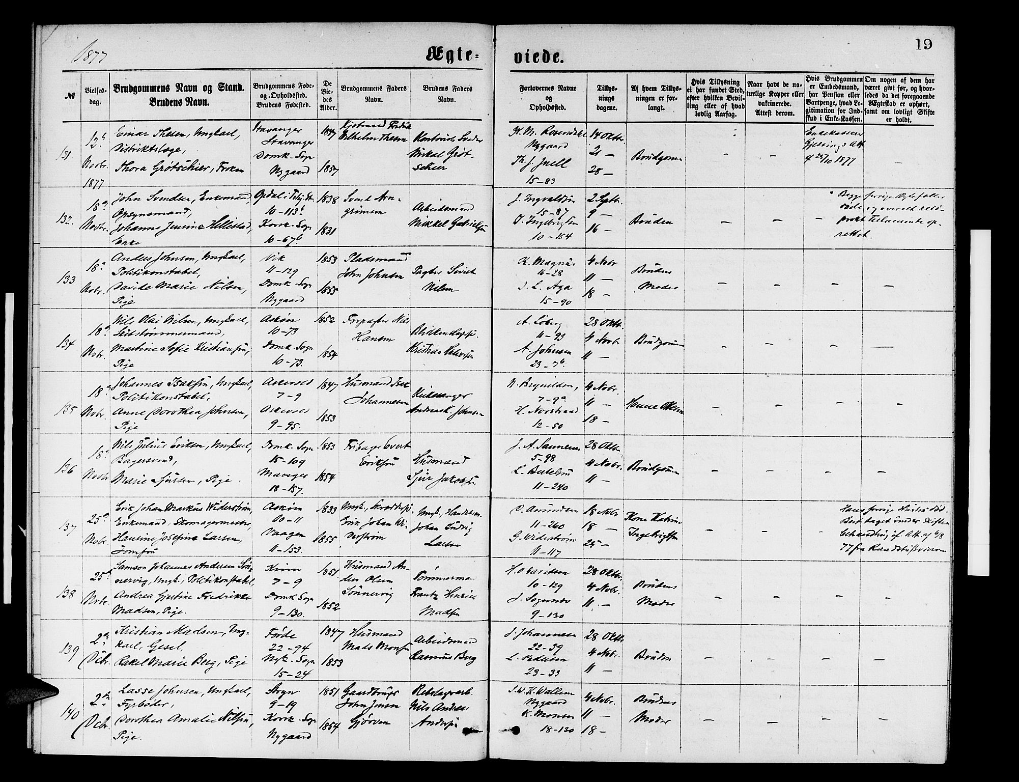 Domkirken sokneprestembete, AV/SAB-A-74801/H/Hab/L0031: Parish register (copy) no. D 3, 1877-1880, p. 19