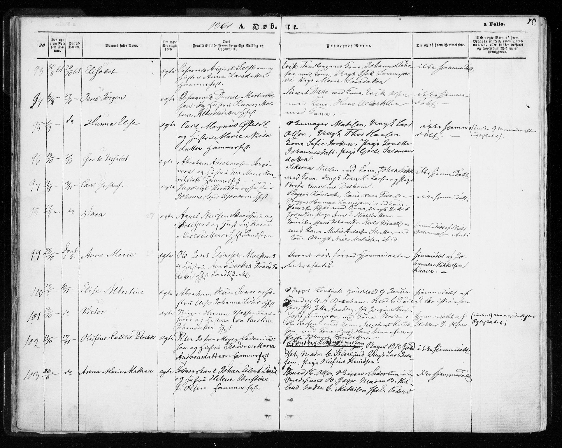 Hammerfest sokneprestkontor, AV/SATØ-S-1347/H/Ha/L0005.kirke: Parish register (official) no. 5, 1857-1869, p. 45