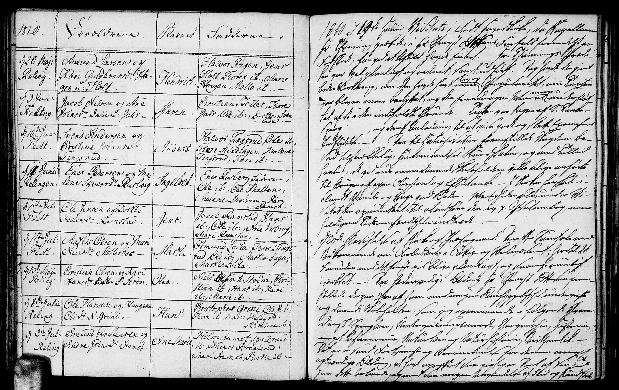 Fet prestekontor Kirkebøker, SAO/A-10370a/F/Fa/L0007: Parish register (official) no. I 7, 1797-1814