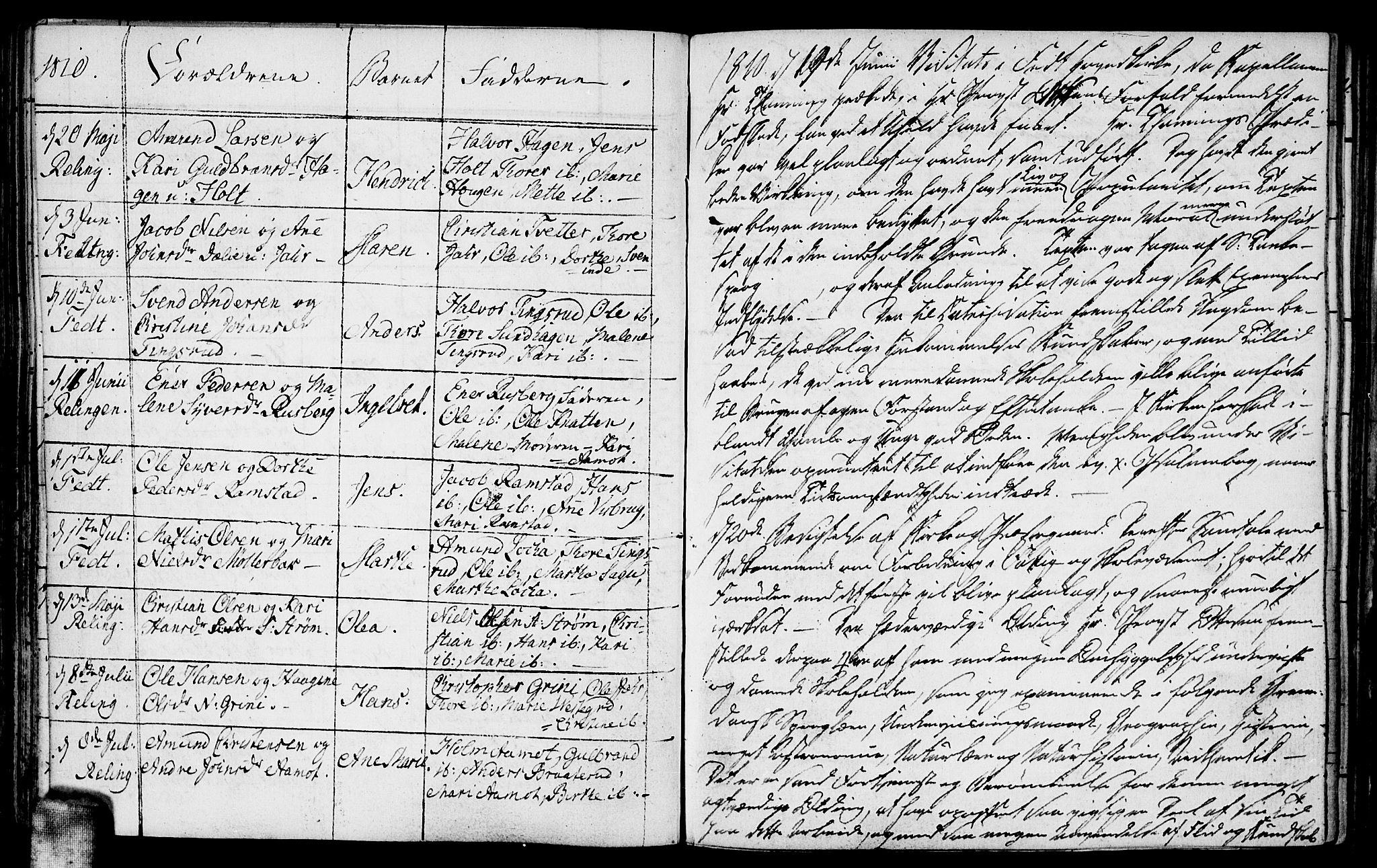 Fet prestekontor Kirkebøker, AV/SAO-A-10370a/F/Fa/L0007: Parish register (official) no. I 7, 1797-1814