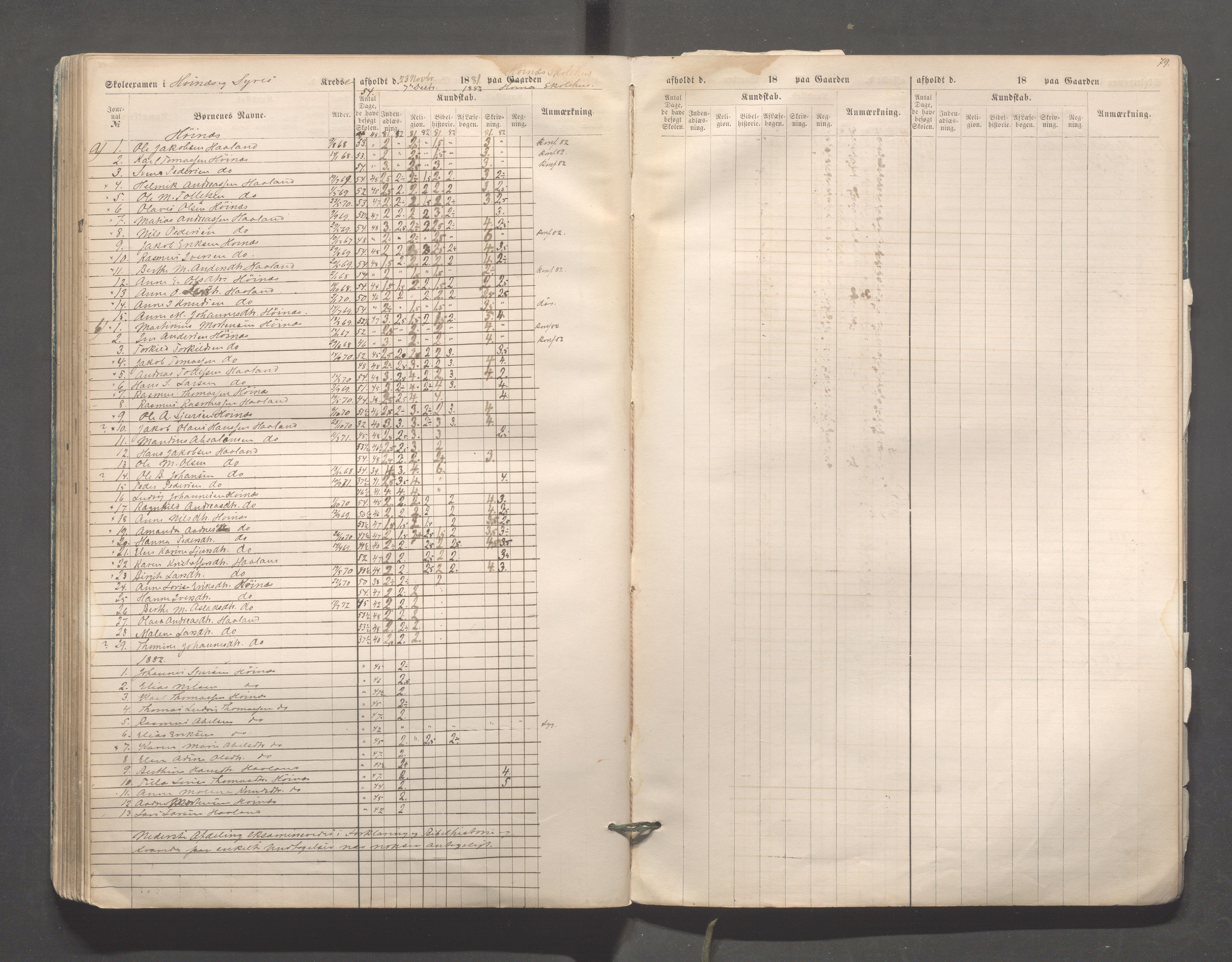 Skudenes kommune - Skudenes skole, IKAR/A-298/I/L0002: Eksamen, 1864-1883, p. 79