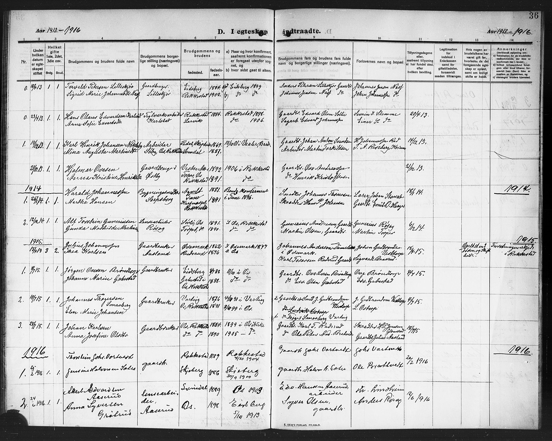 Rakkestad prestekontor Kirkebøker, AV/SAO-A-2008/G/Gc/L0002: Parish register (copy) no. III 2, 1909-1920, p. 36