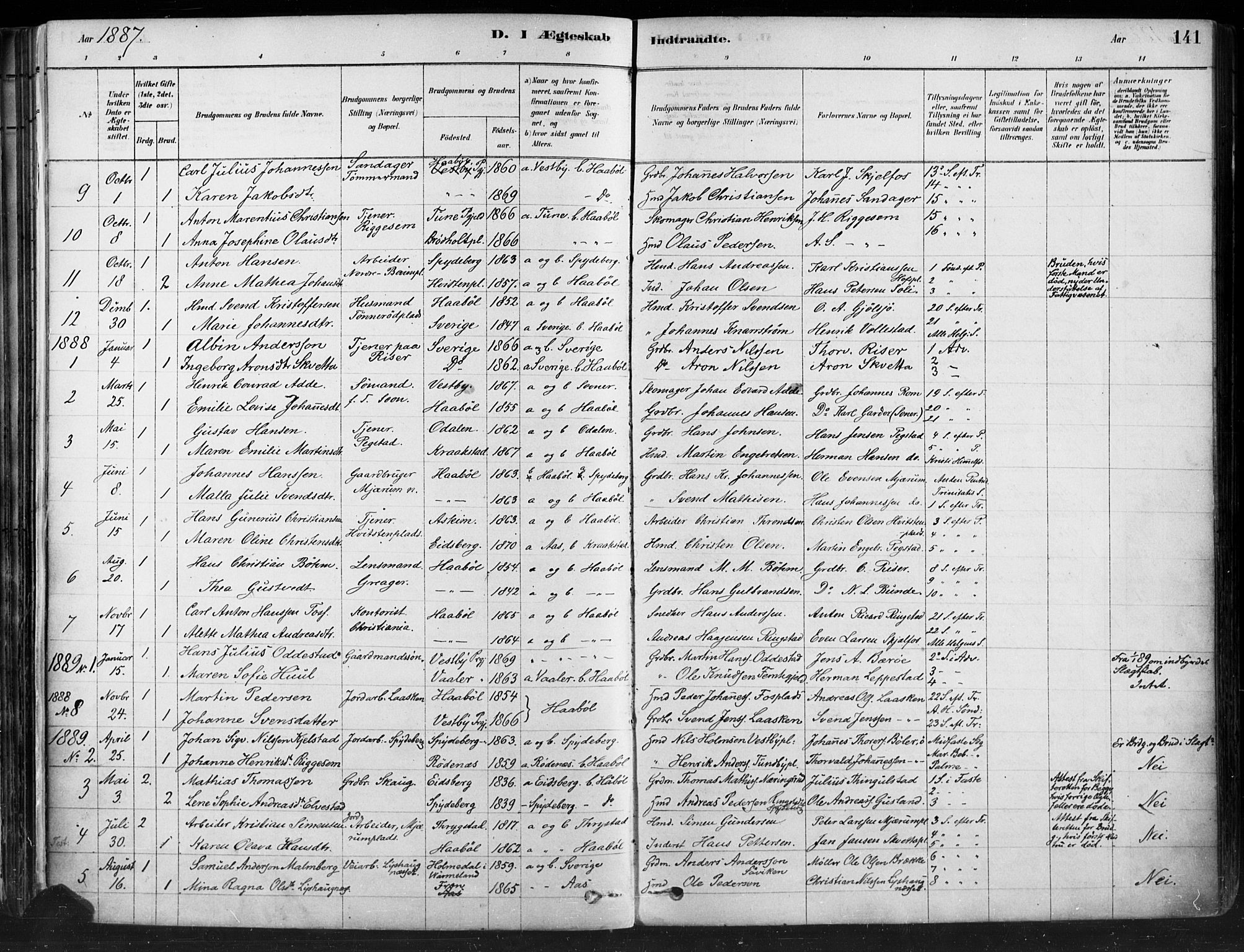 Hobøl prestekontor Kirkebøker, AV/SAO-A-2002/F/Fa/L0005: Parish register (official) no. I 5, 1878-1904, p. 141