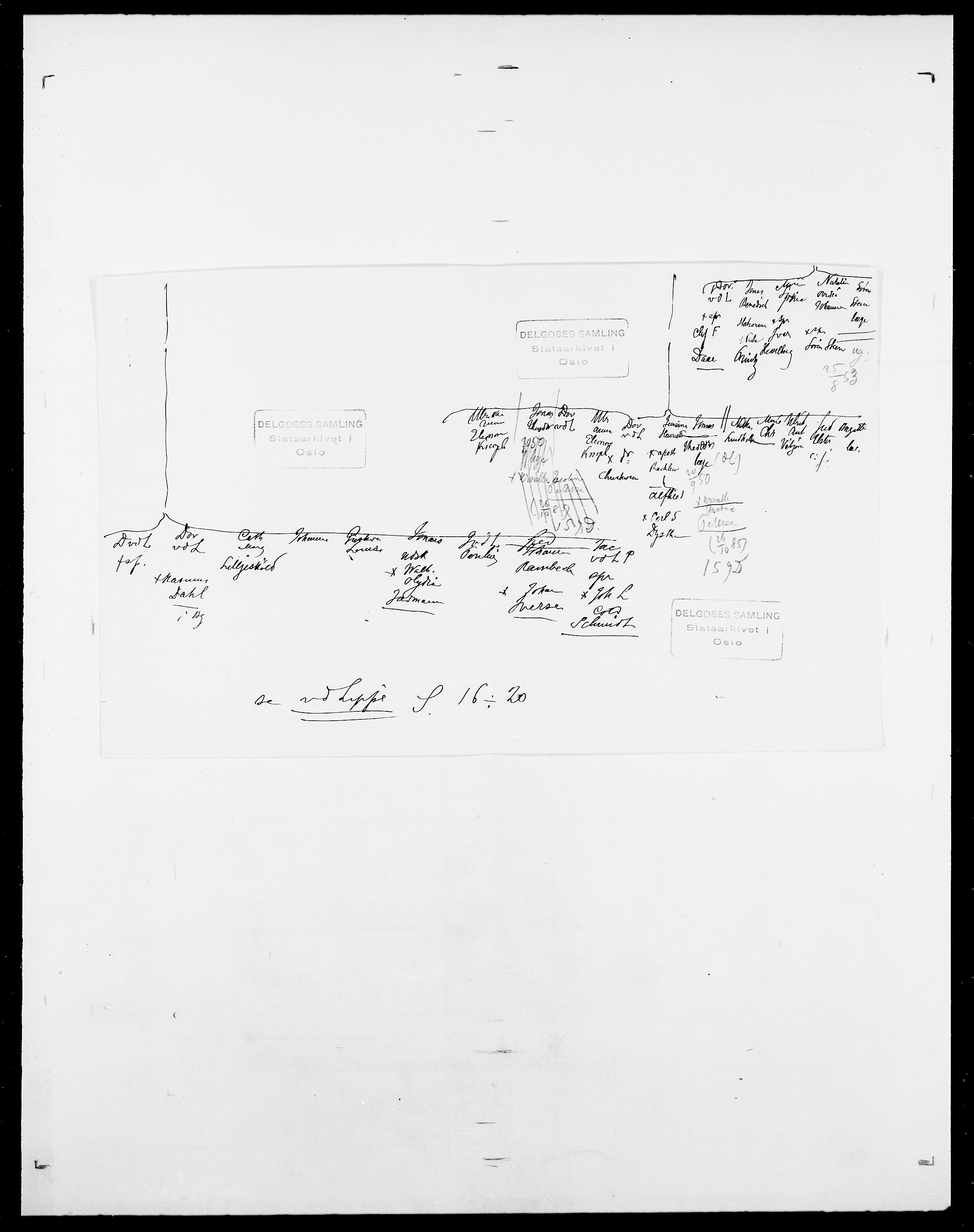 Delgobe, Charles Antoine - samling, SAO/PAO-0038/D/Da/L0013: Forbos - Geving, p. 45