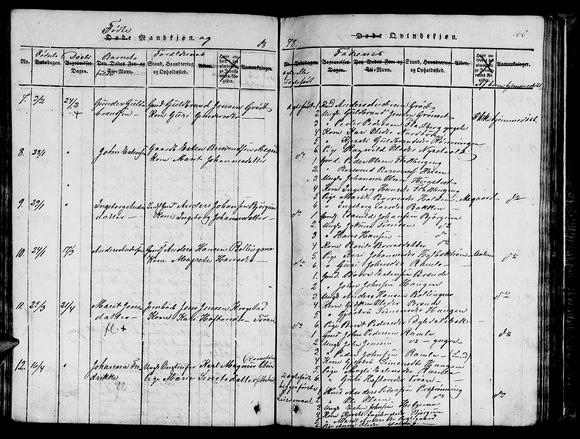 Ministerialprotokoller, klokkerbøker og fødselsregistre - Sør-Trøndelag, SAT/A-1456/685/L0976: Parish register (copy) no. 685C01, 1817-1878, p. 160