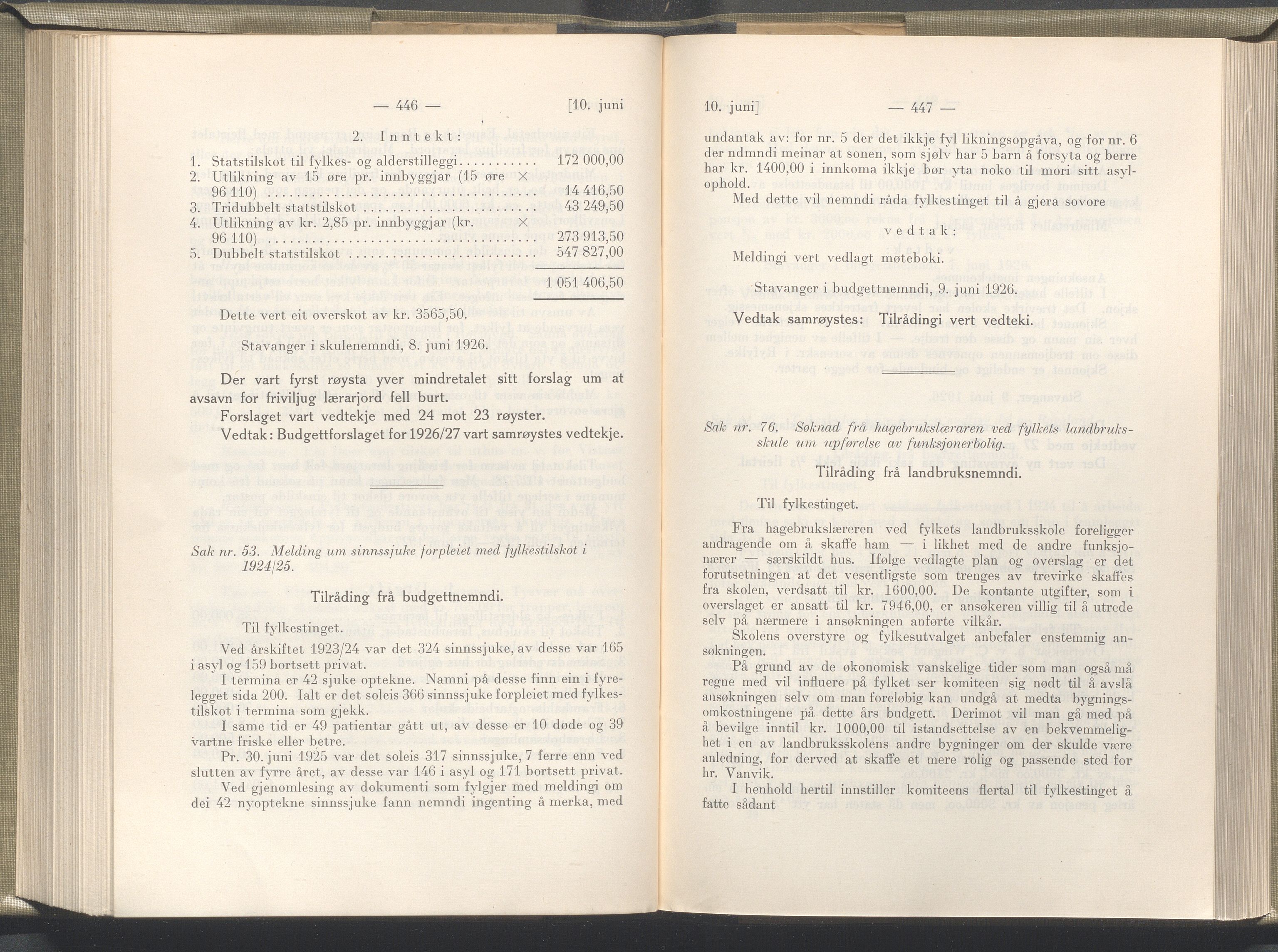 Rogaland fylkeskommune - Fylkesrådmannen , IKAR/A-900/A/Aa/Aaa/L0045: Møtebok , 1926, p. 446-447