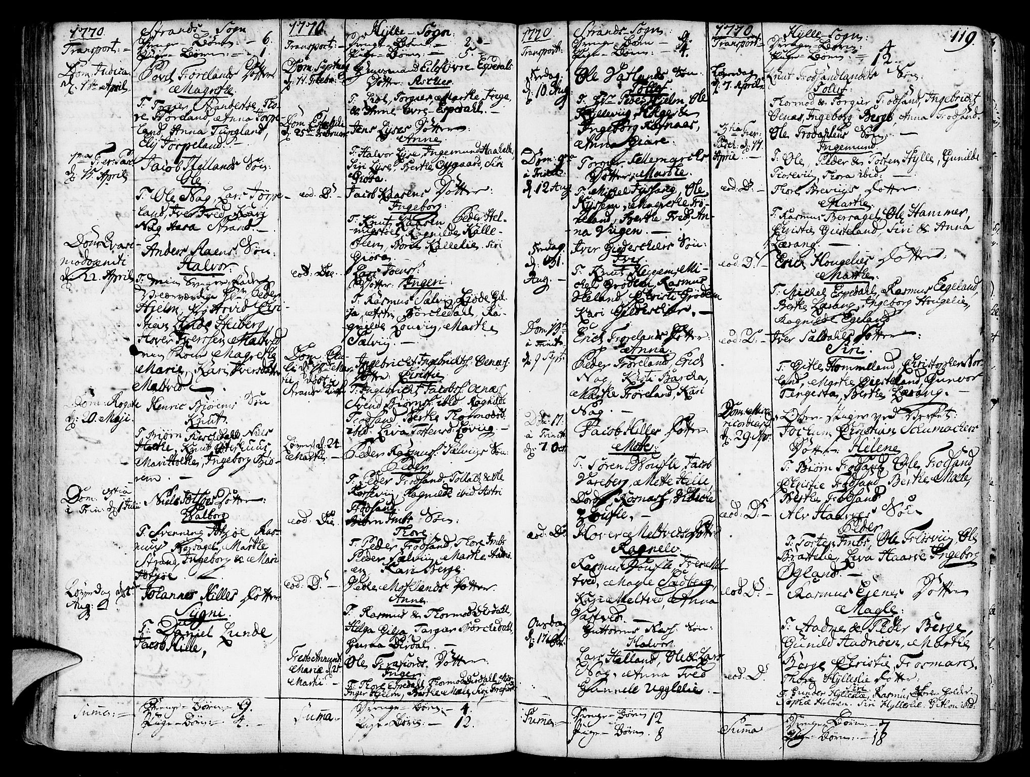 Strand sokneprestkontor, SAST/A-101828/H/Ha/Haa/L0003: Parish register (official) no. A 3, 1769-1816, p. 119