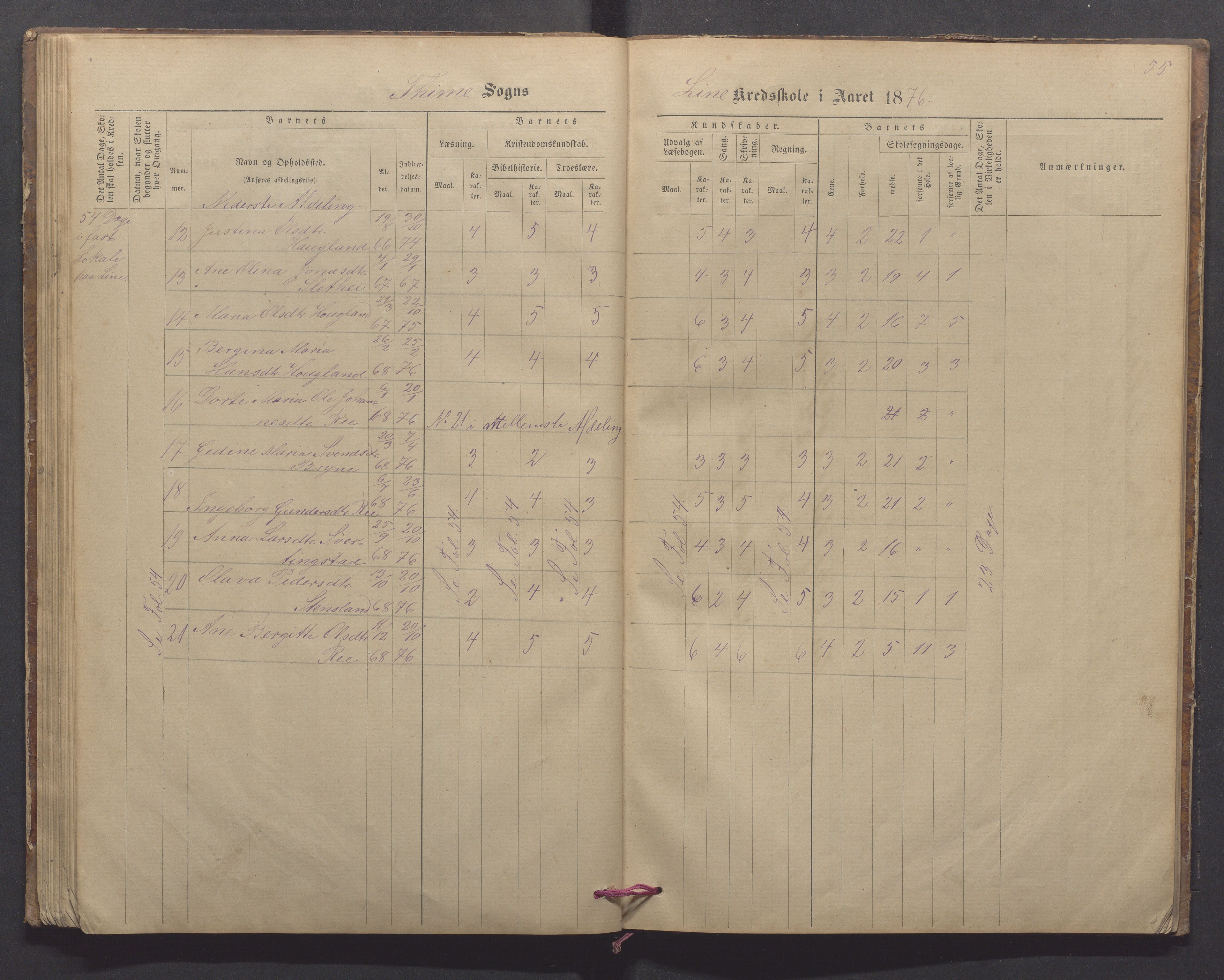 Time kommune - Line/Hognestad skole, IKAR/K-100802/H/L0002: Skoleprotokoll, 1872-1879, p. 55